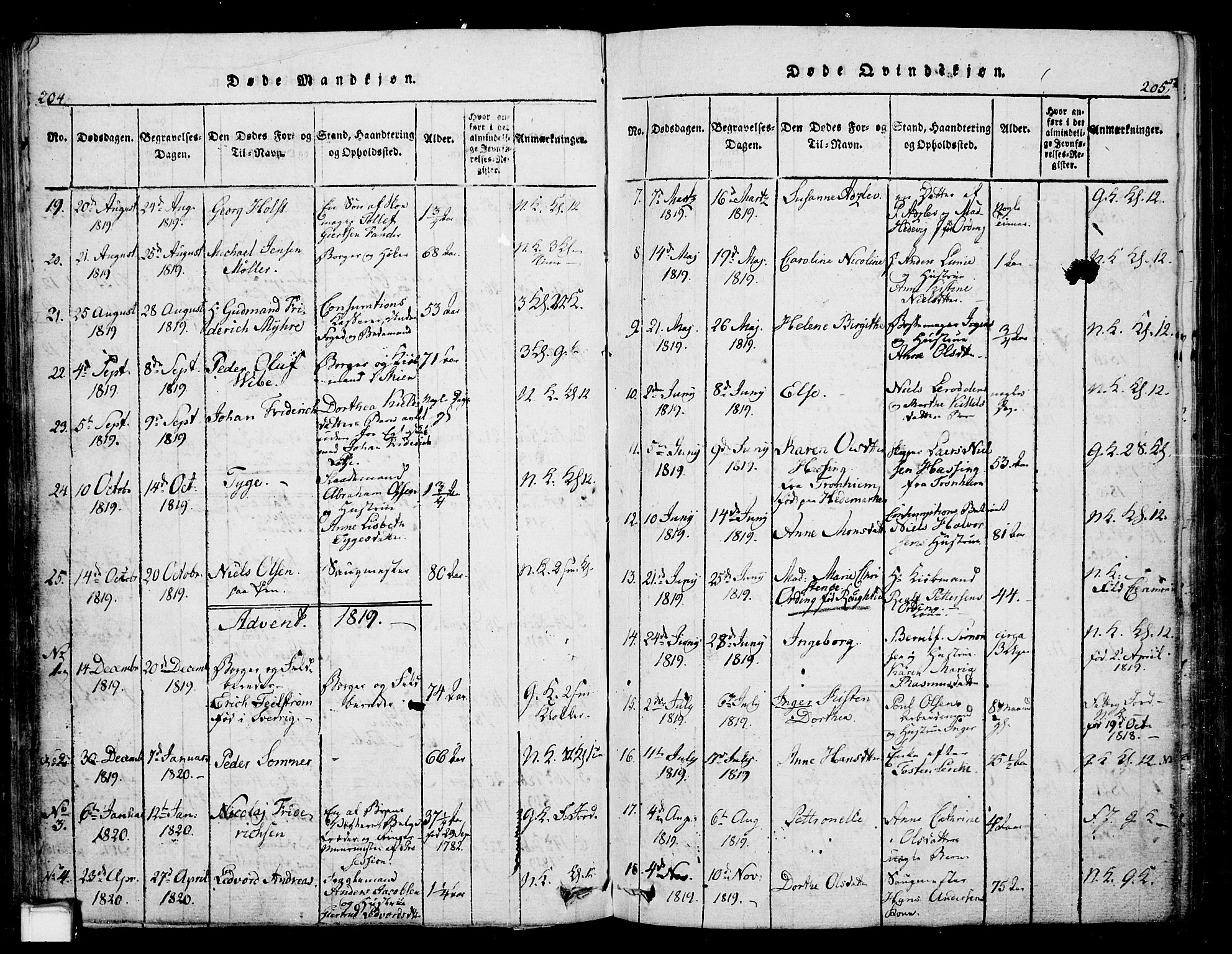 Skien kirkebøker, SAKO/A-302/G/Ga/L0002: Parish register (copy) no. 2, 1814-1842, p. 204-205