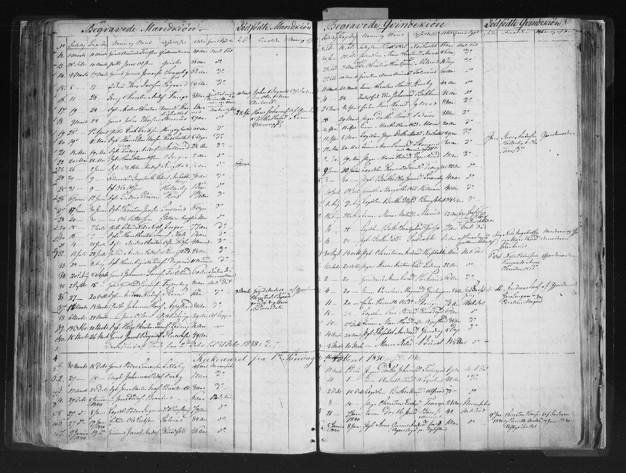 Aremark prestekontor Kirkebøker, AV/SAO-A-10899/F/Fc/L0002: Parish register (official) no. III 2, 1834-1849, p. 180