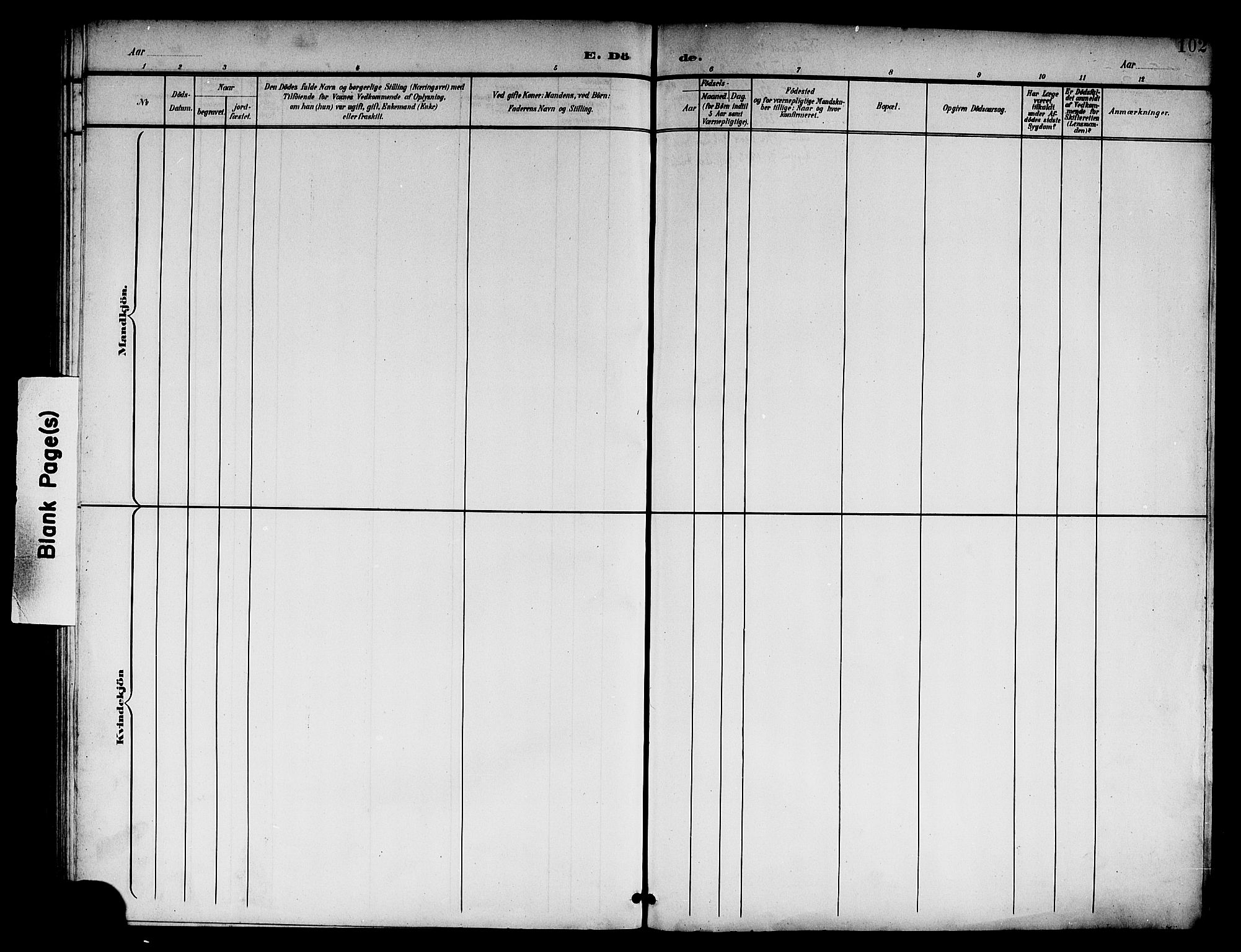 Lærdal sokneprestembete, AV/SAB-A-81201: Parish register (copy) no. B 1, 1897-1928, p. 102