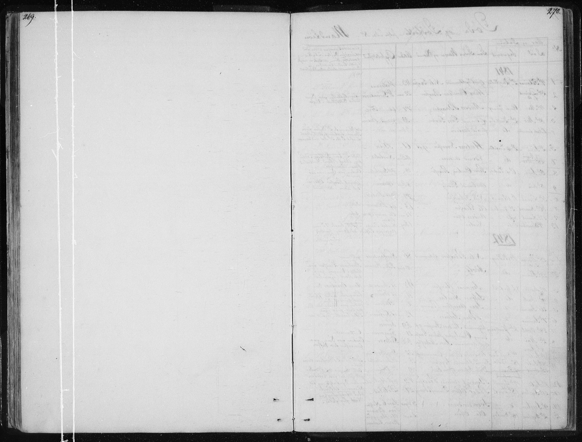 Ministerialprotokoller, klokkerbøker og fødselsregistre - Nordland, AV/SAT-A-1459/817/L0266: Parish register (copy) no. 817C01, 1841-1869, p. 269-270