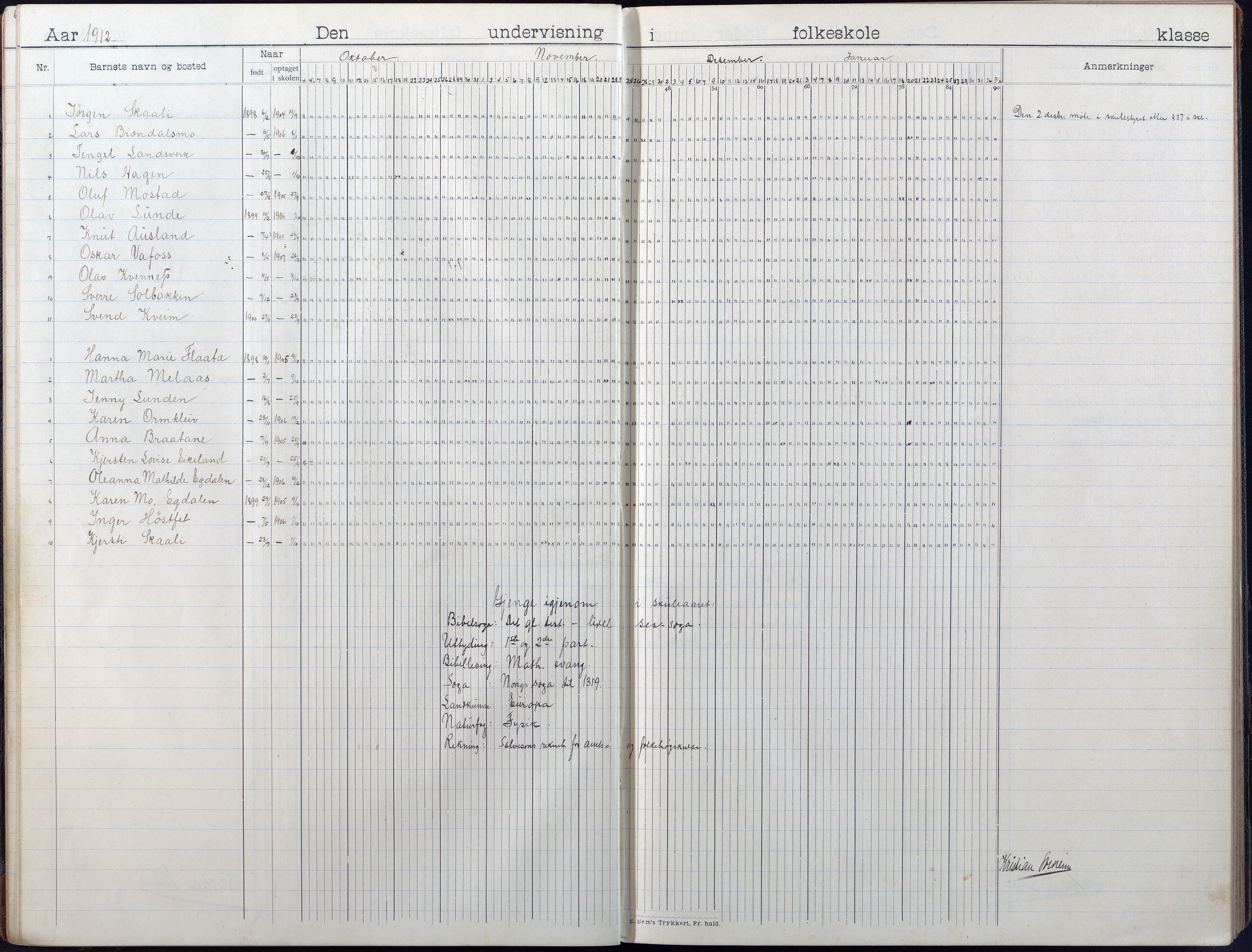 Gjerstad Kommune, Gjerstad Skole, AAKS/KA0911-550a/F01/L0010: Dagbok, 1908-1934, p. 9