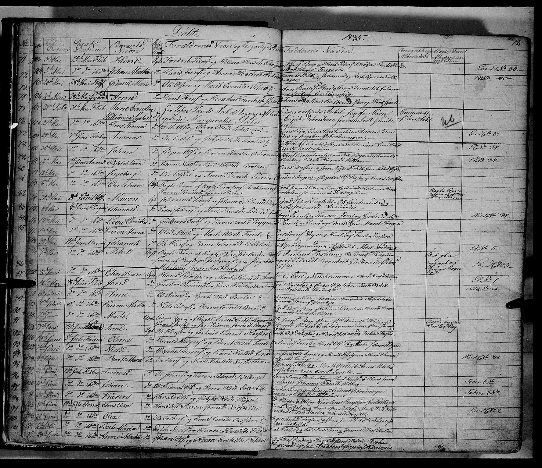 Land prestekontor, AV/SAH-PREST-120/H/Ha/Hab/L0002: Parish register (copy) no. 2, 1833-1849, p. 12