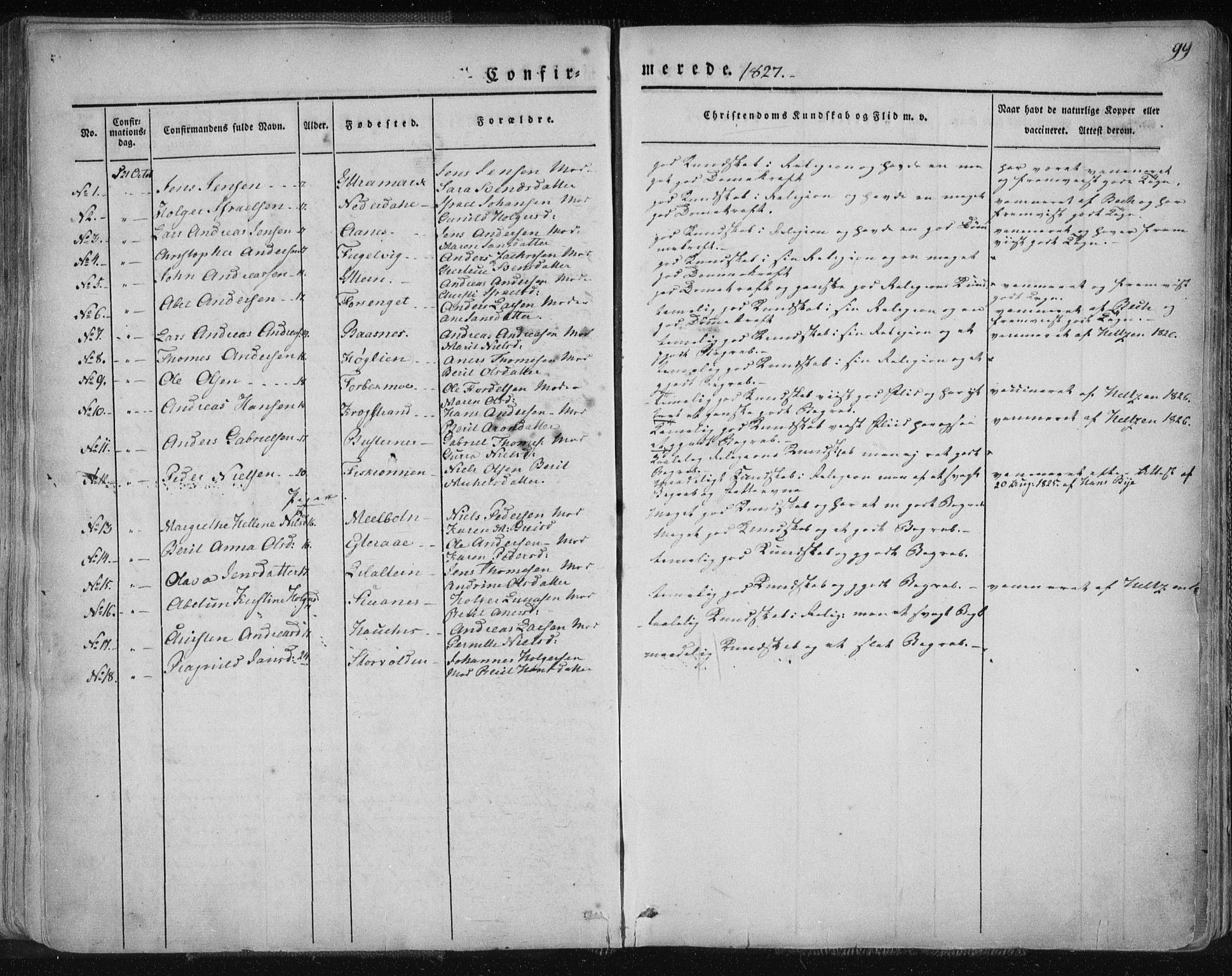 Ministerialprotokoller, klokkerbøker og fødselsregistre - Nordland, AV/SAT-A-1459/827/L0390: Parish register (official) no. 827A02, 1826-1841, p. 99