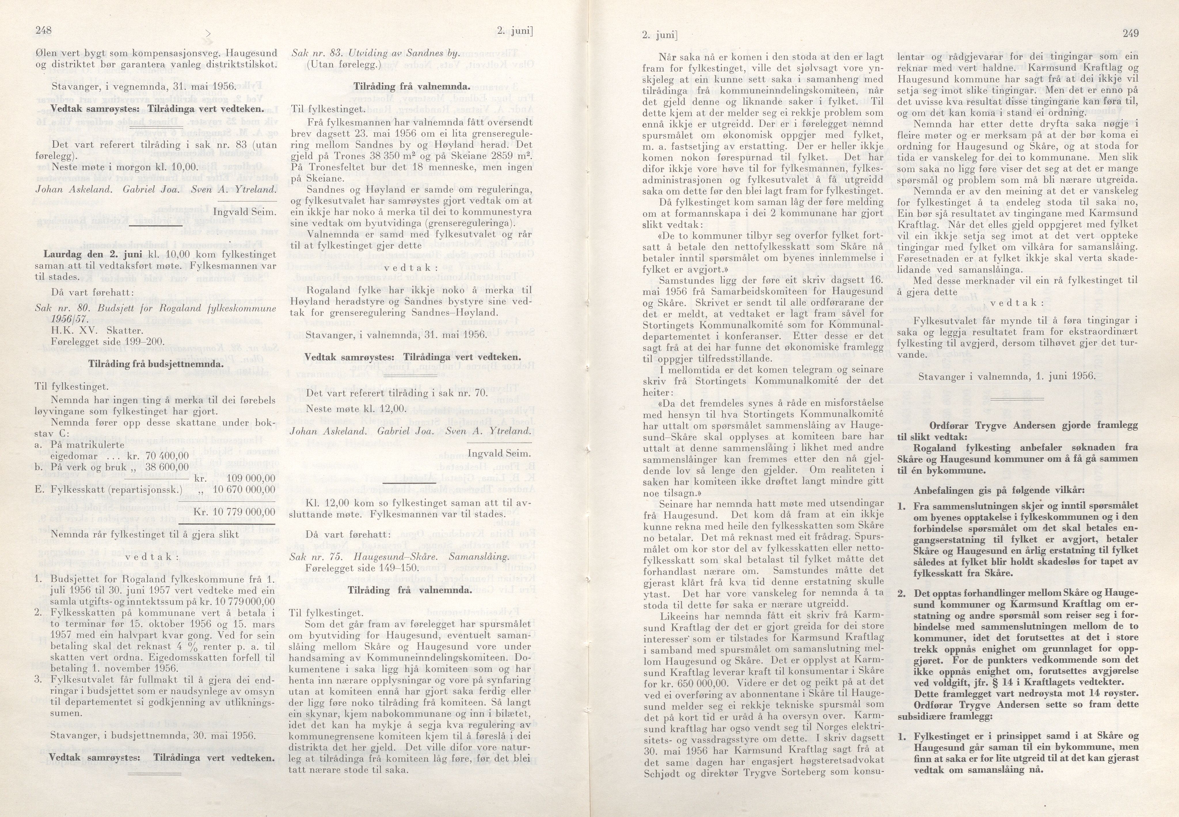 Rogaland fylkeskommune - Fylkesrådmannen , IKAR/A-900/A/Aa/Aaa/L0075: Møtebok , 1956, p. 248-249