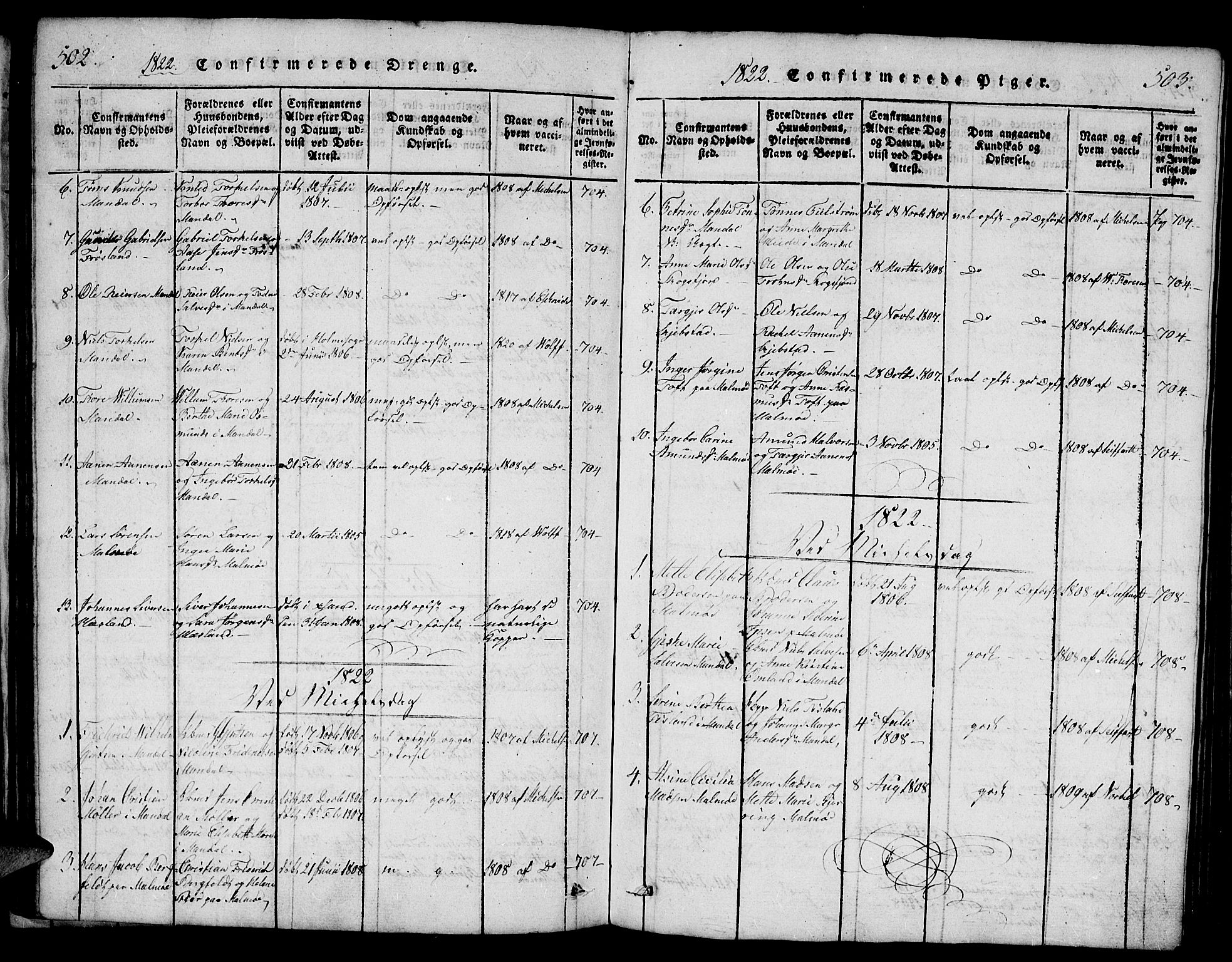 Mandal sokneprestkontor, SAK/1111-0030/F/Fb/Fba/L0001: Parish register (copy) no. B 1, 1818-1830, p. 502-503