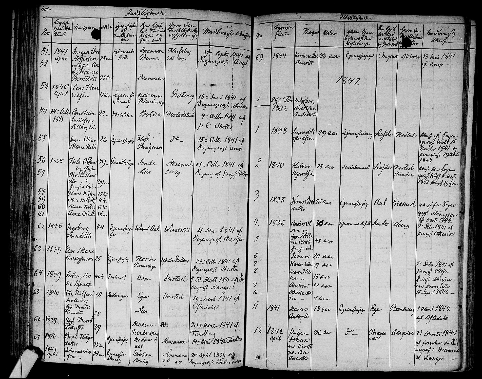 Lier kirkebøker, AV/SAKO-A-230/F/Fa/L0010: Parish register (official) no. I 10, 1827-1843, p. 402