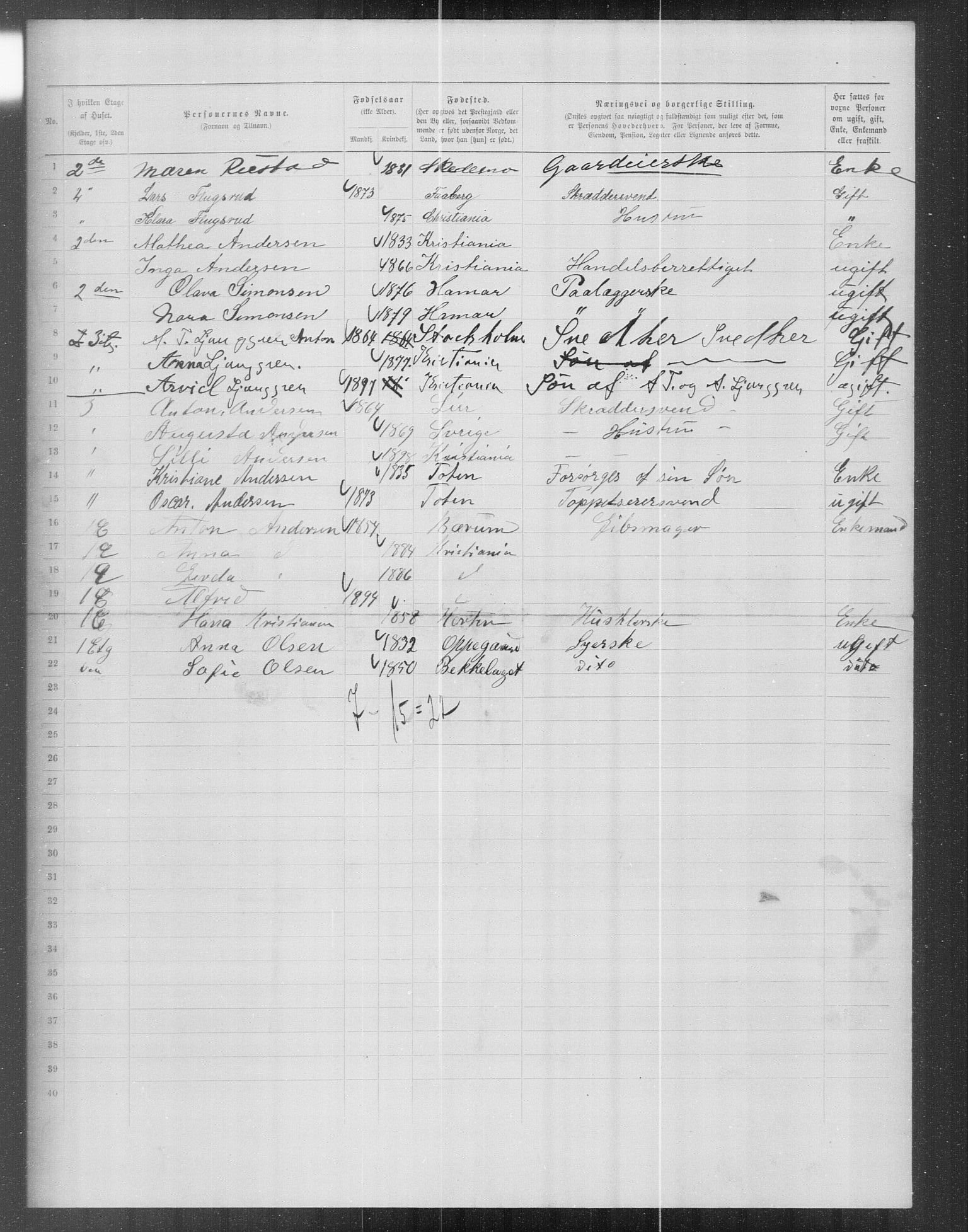 OBA, Municipal Census 1899 for Kristiania, 1899, p. 13424