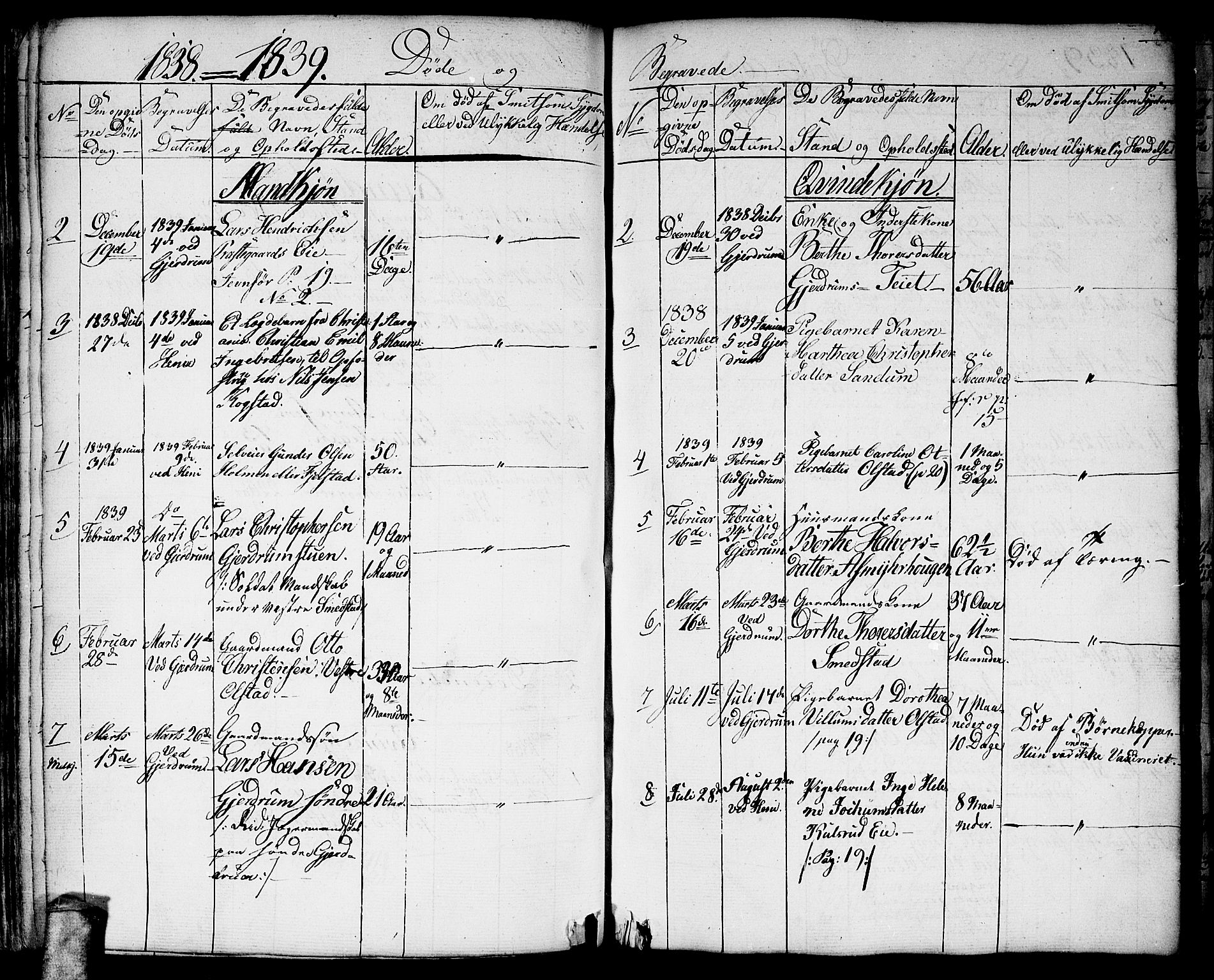 Gjerdrum prestekontor Kirkebøker, SAO/A-10412b/G/Ga/L0002: Parish register (copy) no. I 2, 1836-1850, p. 109