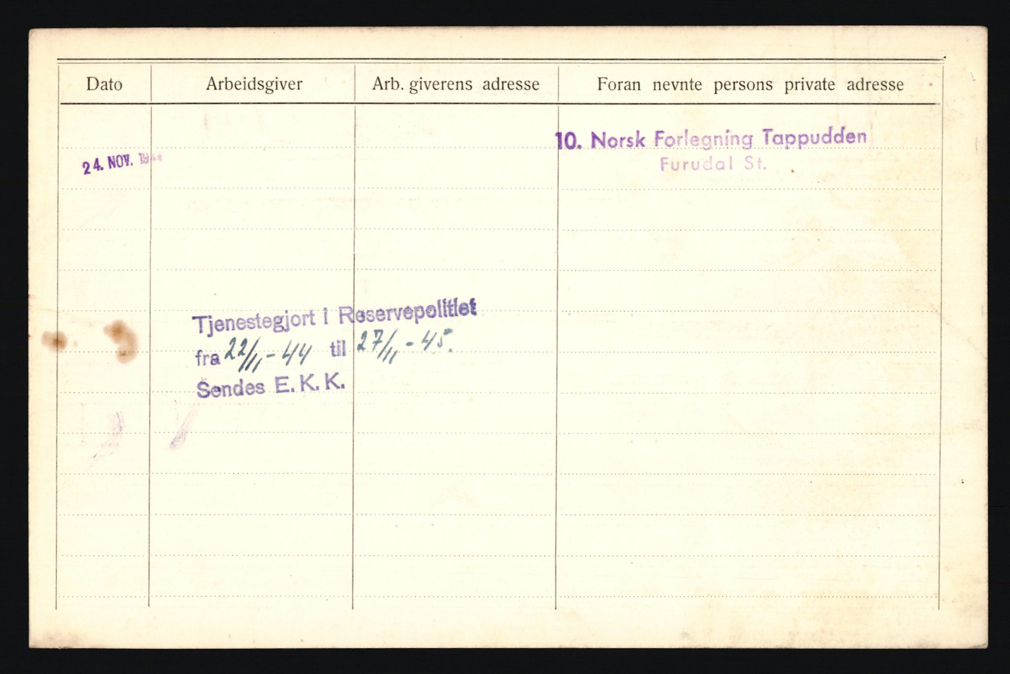 Forsvaret, Troms infanteriregiment nr. 16, AV/RA-RAFA-3146/P/Pa/L0020: Rulleblad for regimentets menige mannskaper, årsklasse 1936, 1936, p. 288