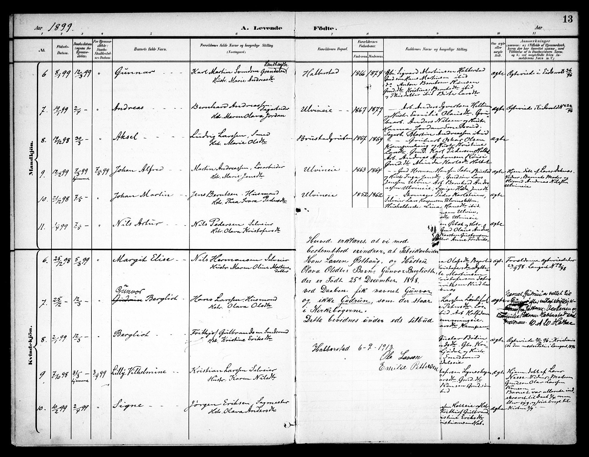 Eidsvoll prestekontor Kirkebøker, AV/SAO-A-10888/F/Fb/L0002: Parish register (official) no. II 2, 1897-1907, p. 13