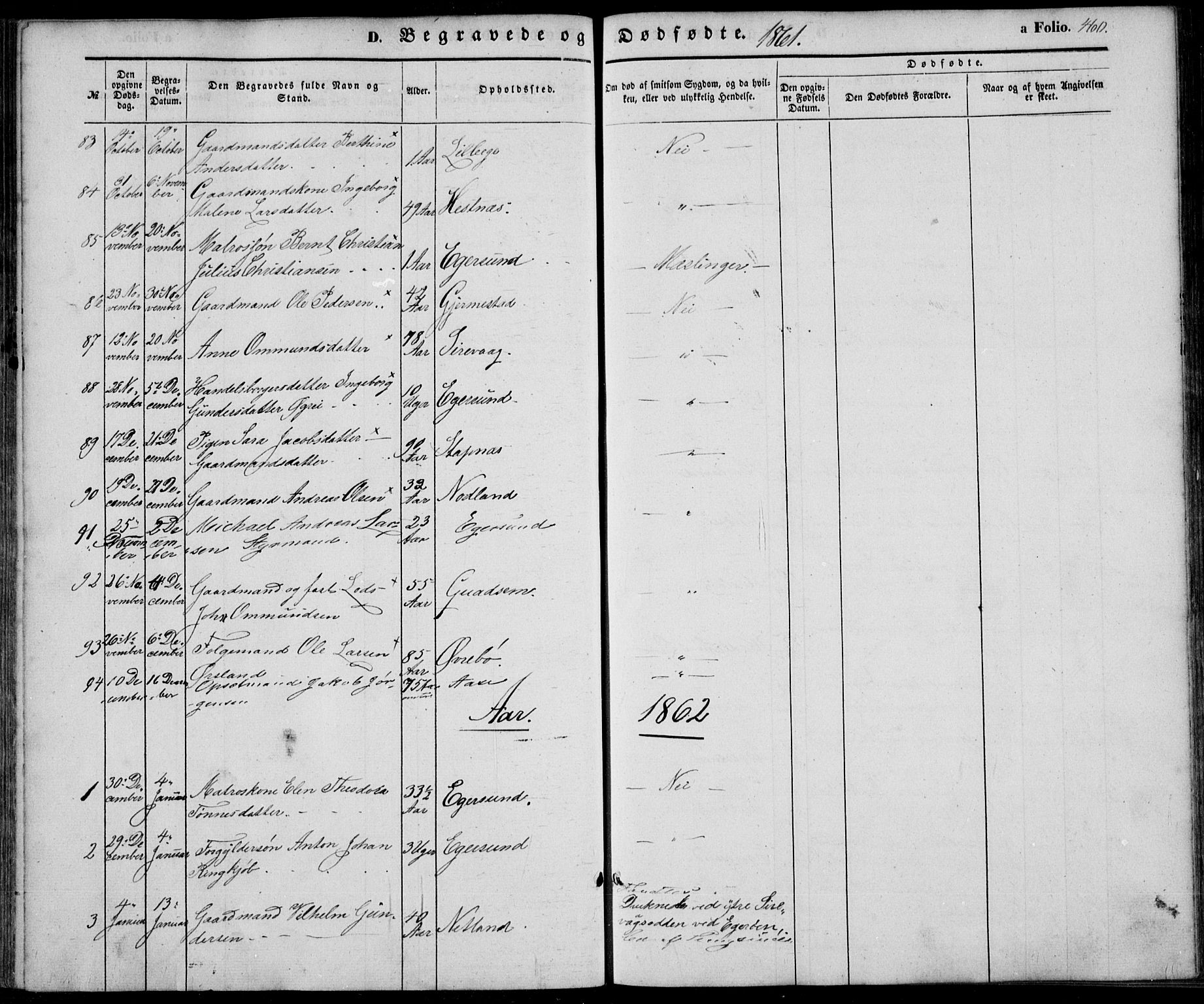 Eigersund sokneprestkontor, SAST/A-101807/S08/L0013: Parish register (official) no. A 12.2, 1850-1865, p. 460