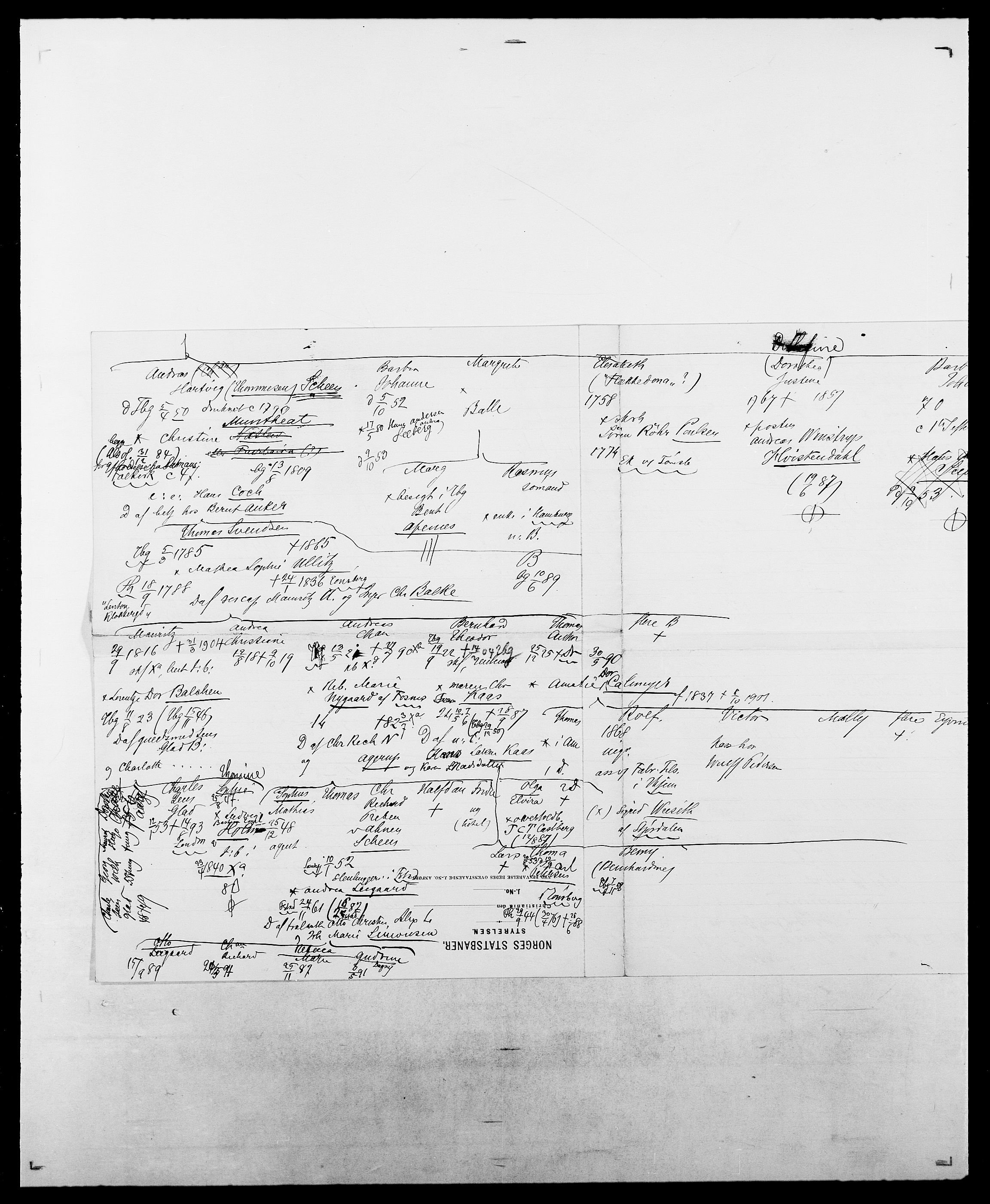 Delgobe, Charles Antoine - samling, AV/SAO-PAO-0038/D/Da/L0034: Saabye - Schmincke, p. 444