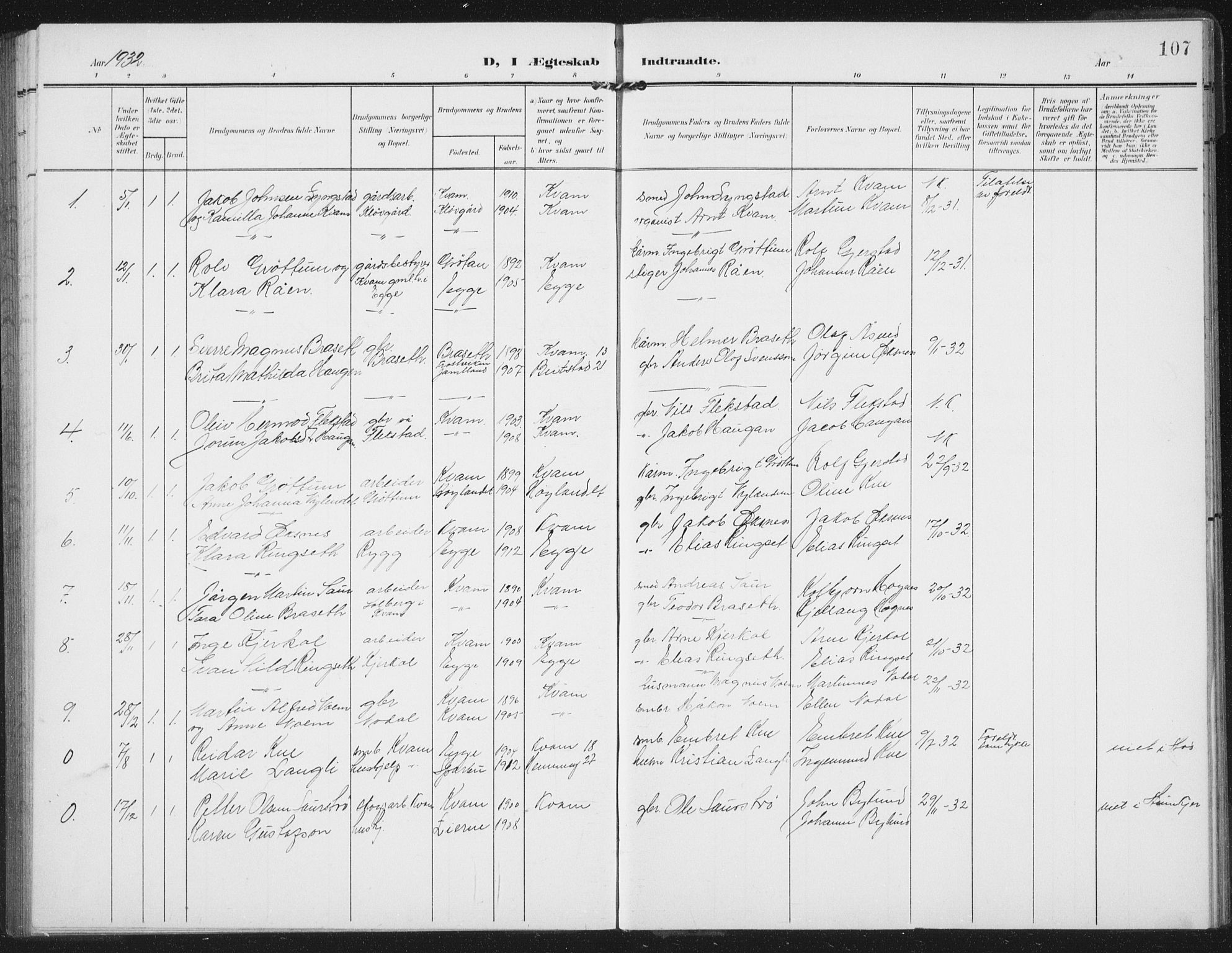 Ministerialprotokoller, klokkerbøker og fødselsregistre - Nord-Trøndelag, SAT/A-1458/747/L0460: Parish register (copy) no. 747C02, 1908-1939, p. 107