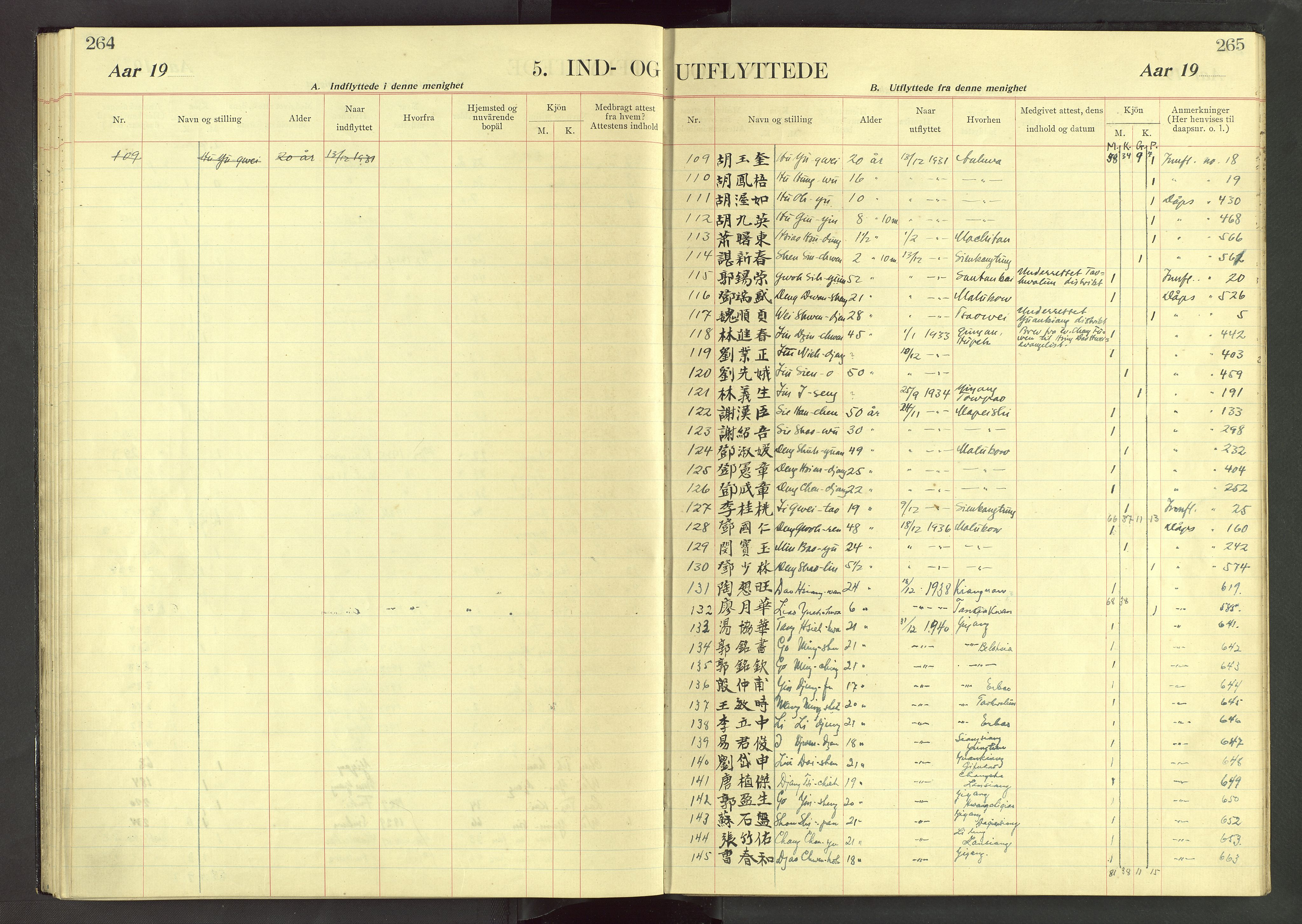 Det Norske Misjonsselskap - utland - Kina (Hunan), VID/MA-A-1065/Dm/L0071: Parish register (official) no. 109, 1907-1948, p. 264-265