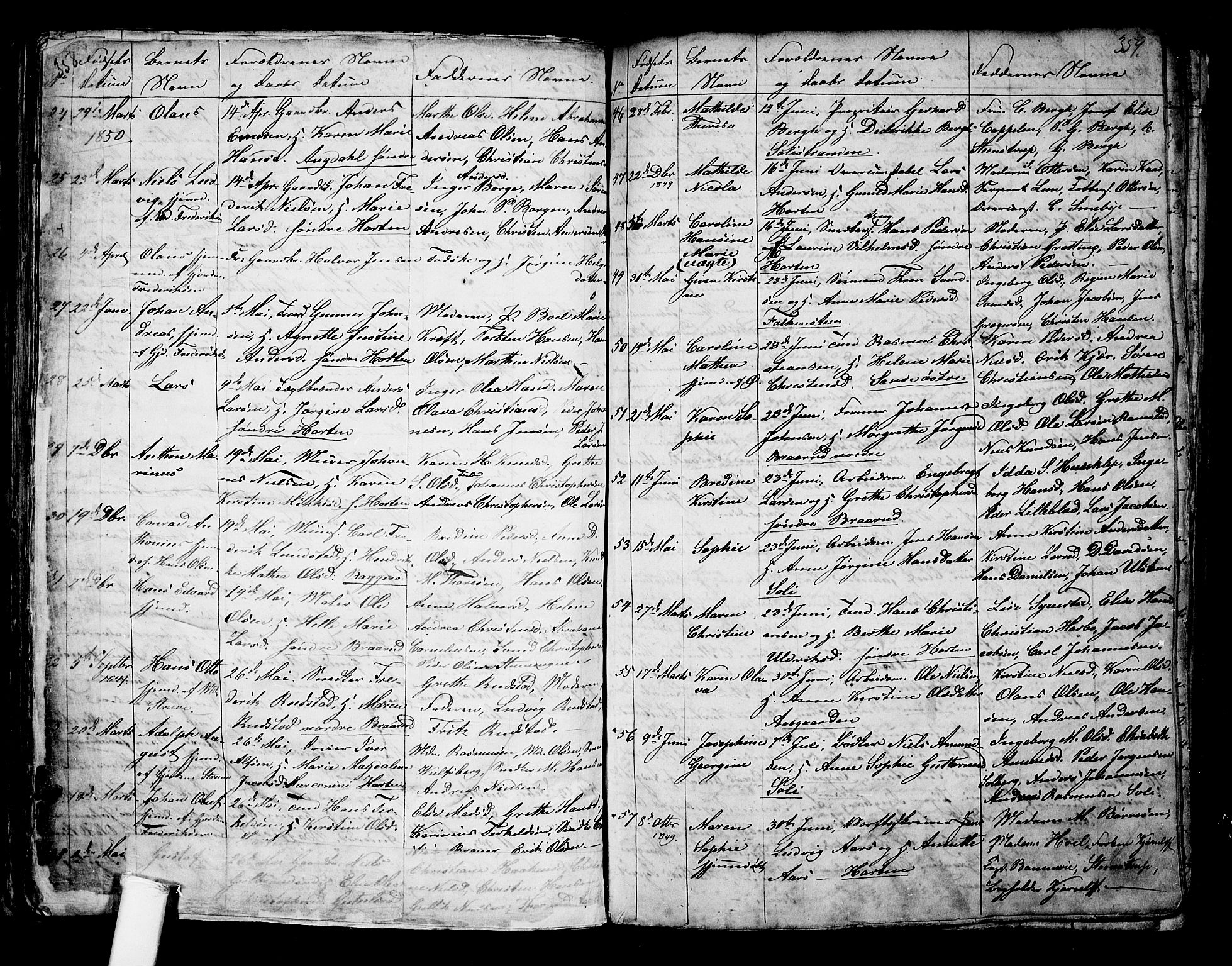 Borre kirkebøker, AV/SAKO-A-338/G/Ga/L0001: Parish register (copy) no. I 1, 1815-1851, p. 358-359