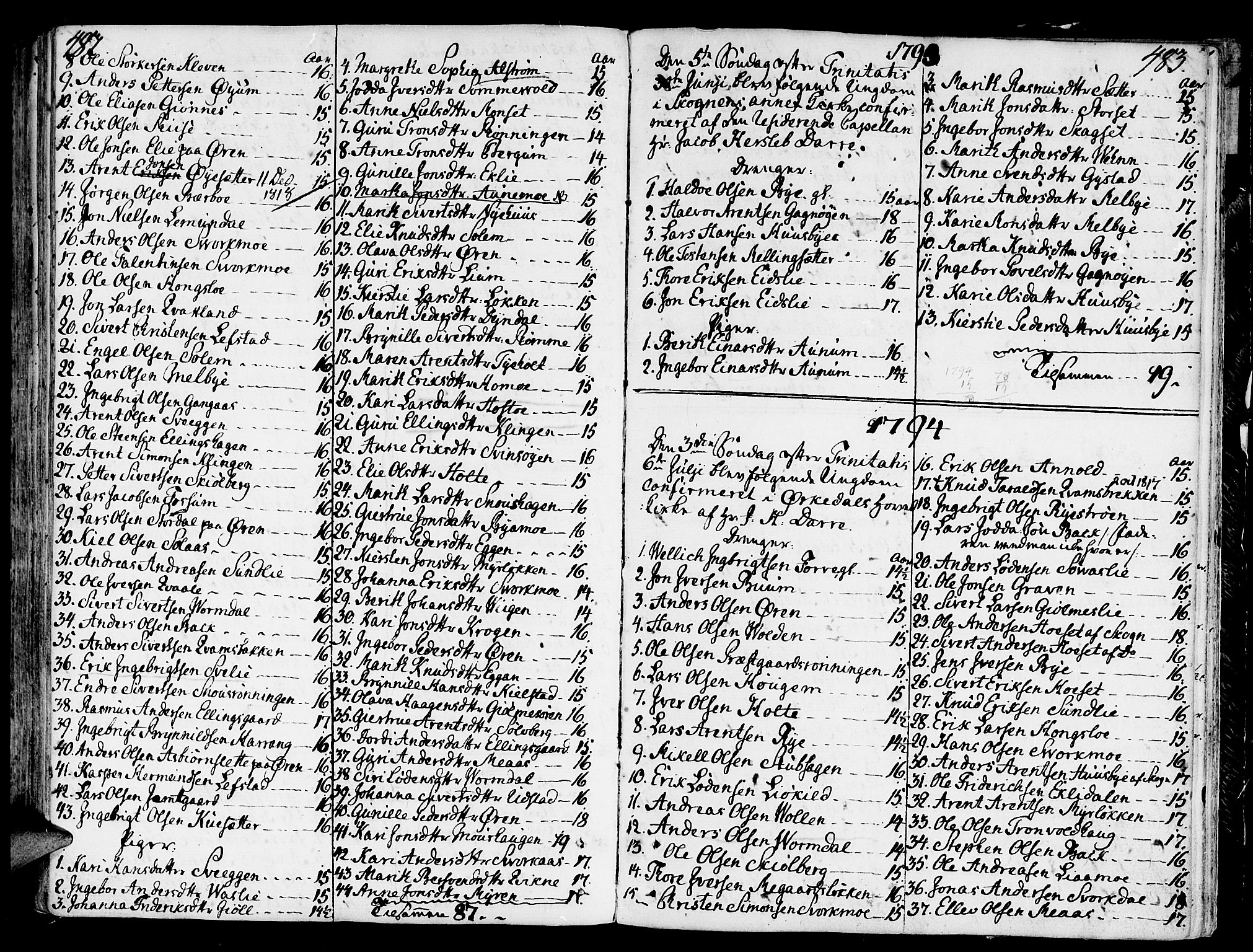 Ministerialprotokoller, klokkerbøker og fødselsregistre - Sør-Trøndelag, SAT/A-1456/668/L0802: Parish register (official) no. 668A02, 1776-1799, p. 482-483