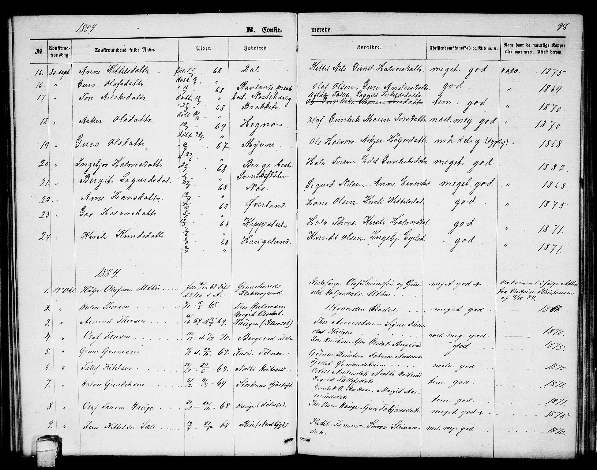 Seljord kirkebøker, SAKO/A-20/G/Ga/L0004: Parish register (copy) no. I 4, 1873-1886, p. 98