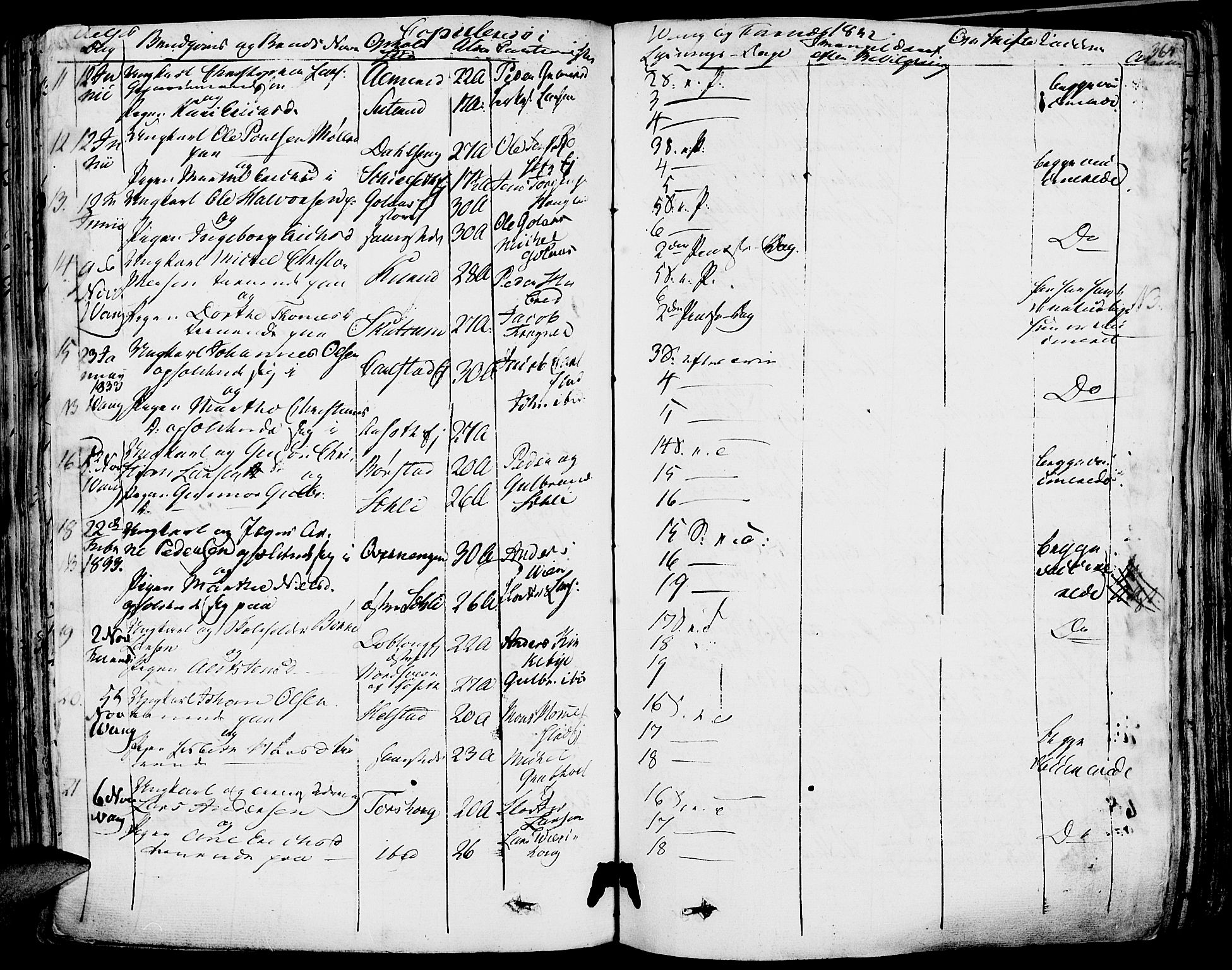 Vang prestekontor, Hedmark, AV/SAH-PREST-008/H/Ha/Haa/L0009: Parish register (official) no. 9, 1826-1841, p. 364