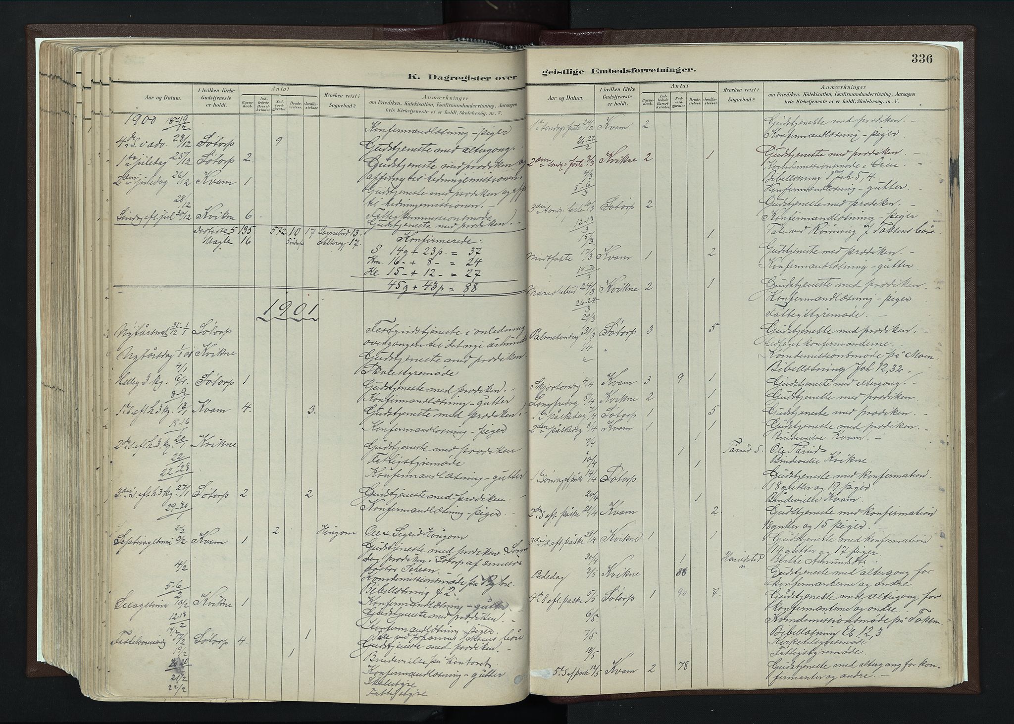 Nord-Fron prestekontor, SAH/PREST-080/H/Ha/Haa/L0004: Parish register (official) no. 4, 1884-1914, p. 336