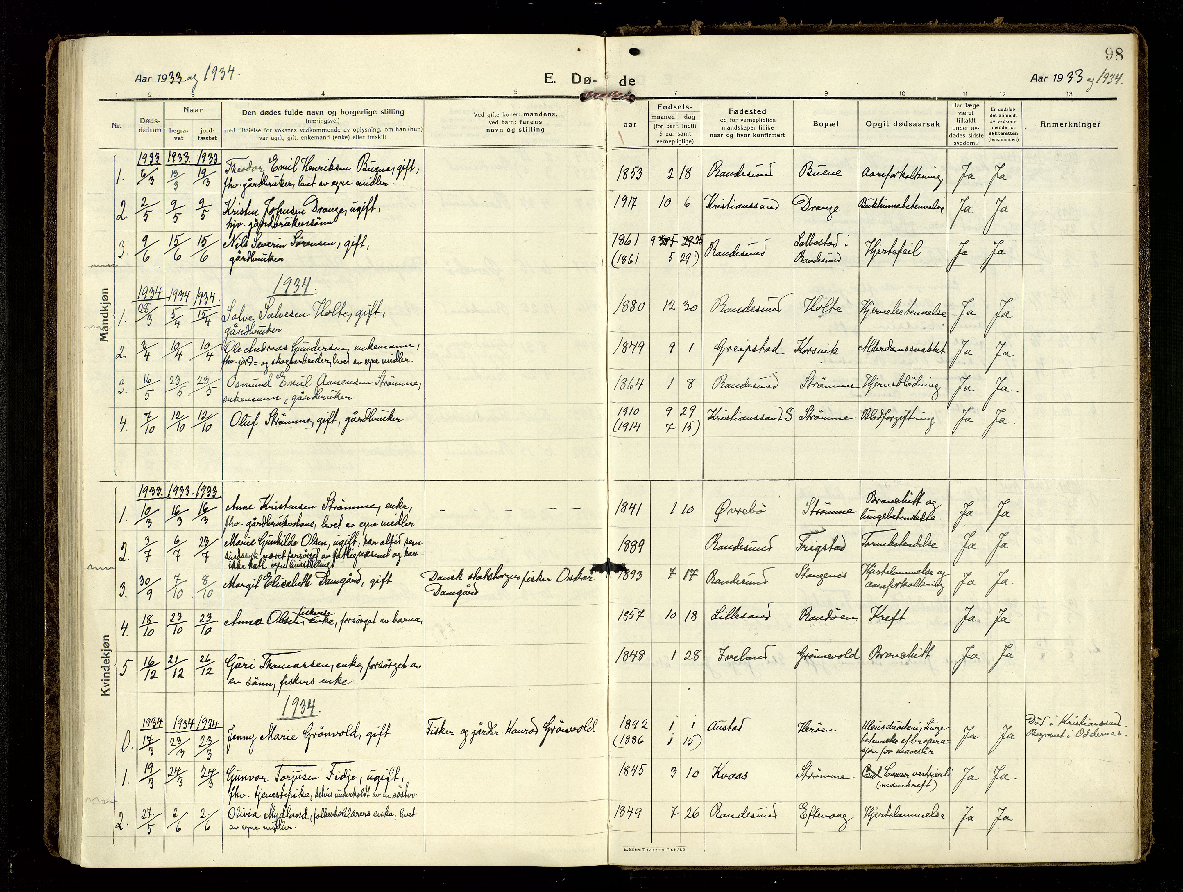 Oddernes sokneprestkontor, SAK/1111-0033/F/Fa/Fab/L0004: Parish register (official) no. A 4, 1916-1935, p. 98