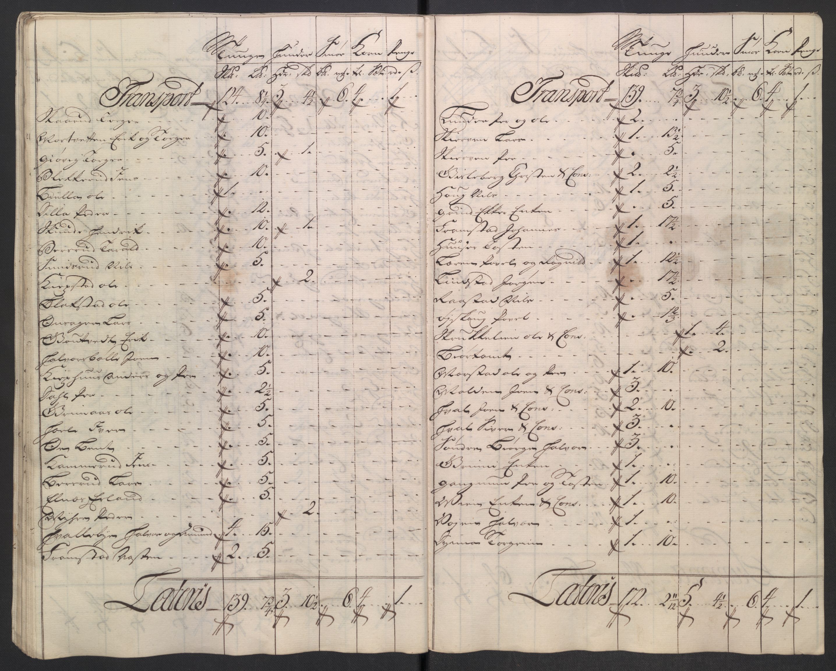 Rentekammeret inntil 1814, Reviderte regnskaper, Fogderegnskap, AV/RA-EA-4092/R18/L1345: Fogderegnskap Hadeland, Toten og Valdres, 1745-1746, p. 231