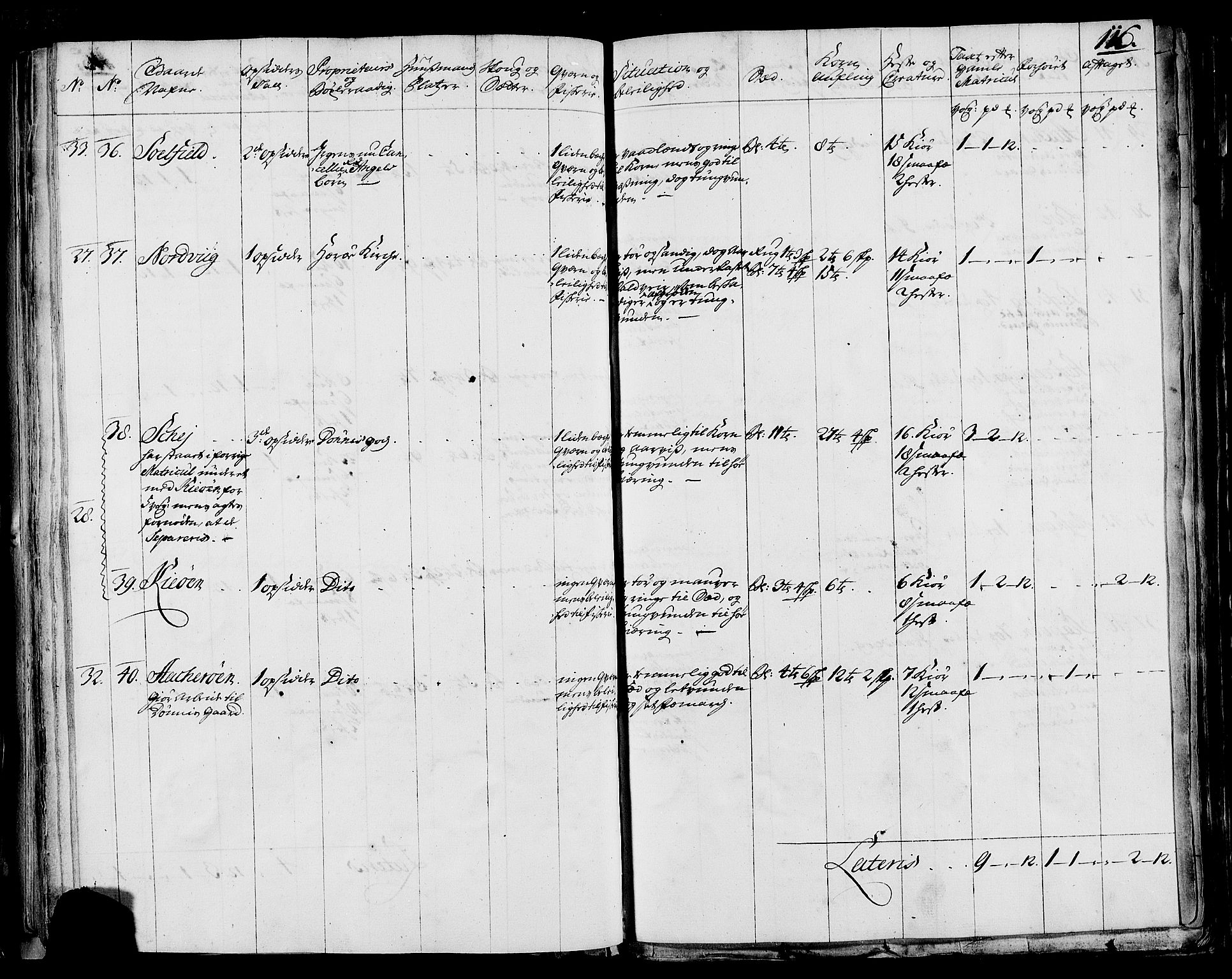 Rentekammeret inntil 1814, Realistisk ordnet avdeling, AV/RA-EA-4070/N/Nb/Nbf/L0170: Helgeland eksaminasjonsprotokoll, 1723, p. 114