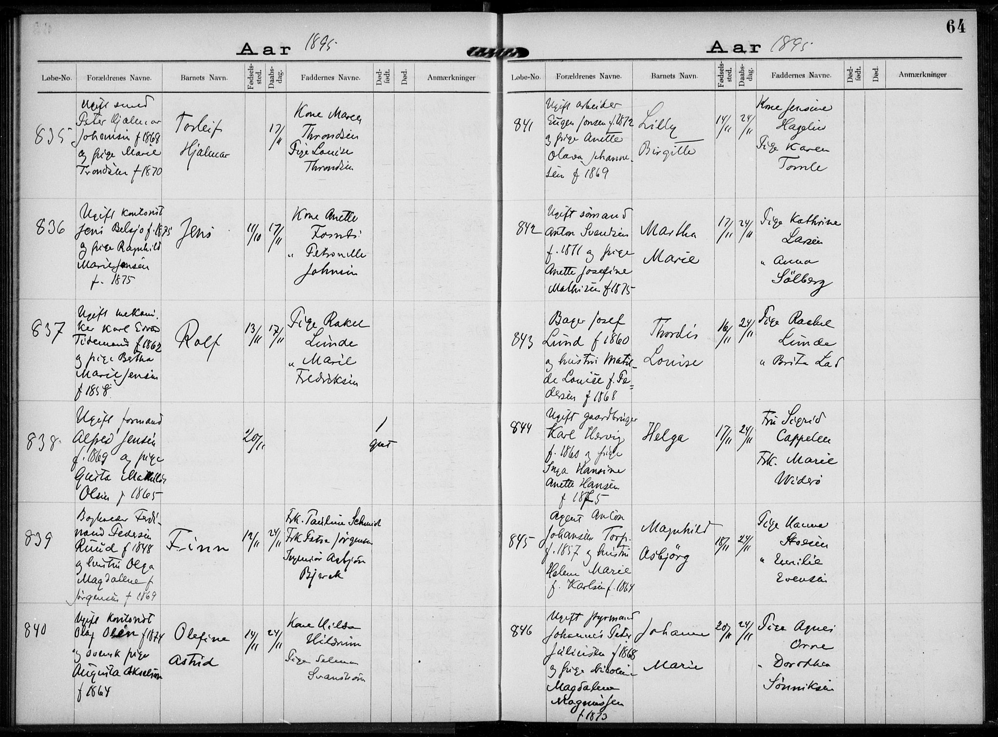 Rikshospitalet prestekontor Kirkebøker, AV/SAO-A-10309b/K/L0004/0002: Baptism register no. 4.2, 1895-1897, p. 64