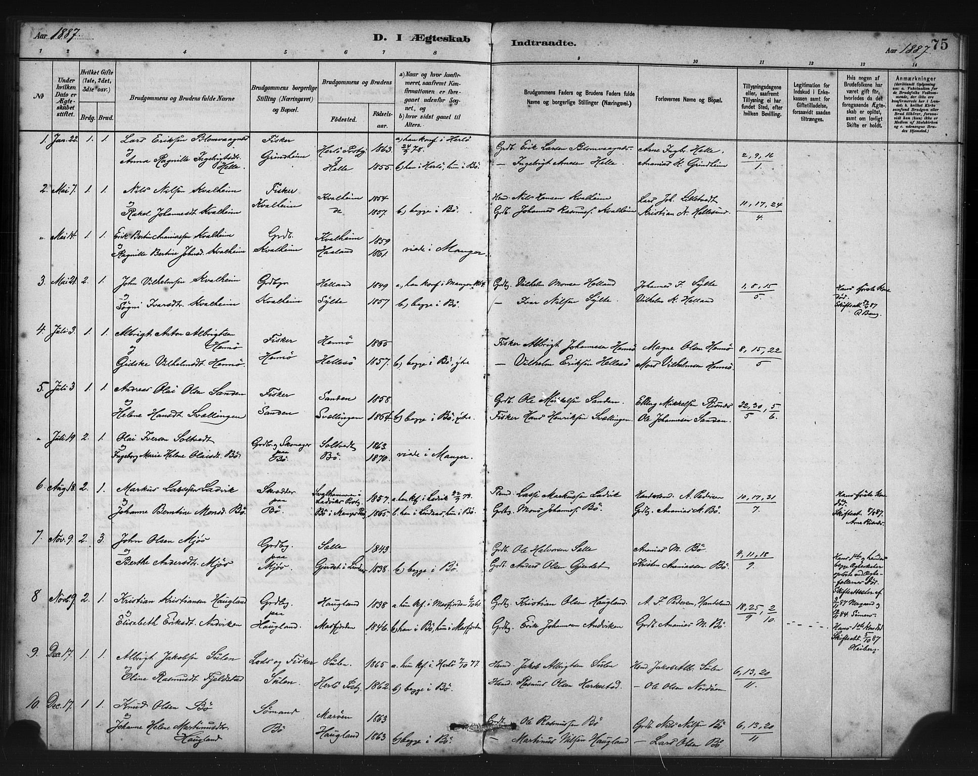 Manger sokneprestembete, SAB/A-76801/H/Haa: Parish register (official) no. C 1, 1881-1890, p. 75