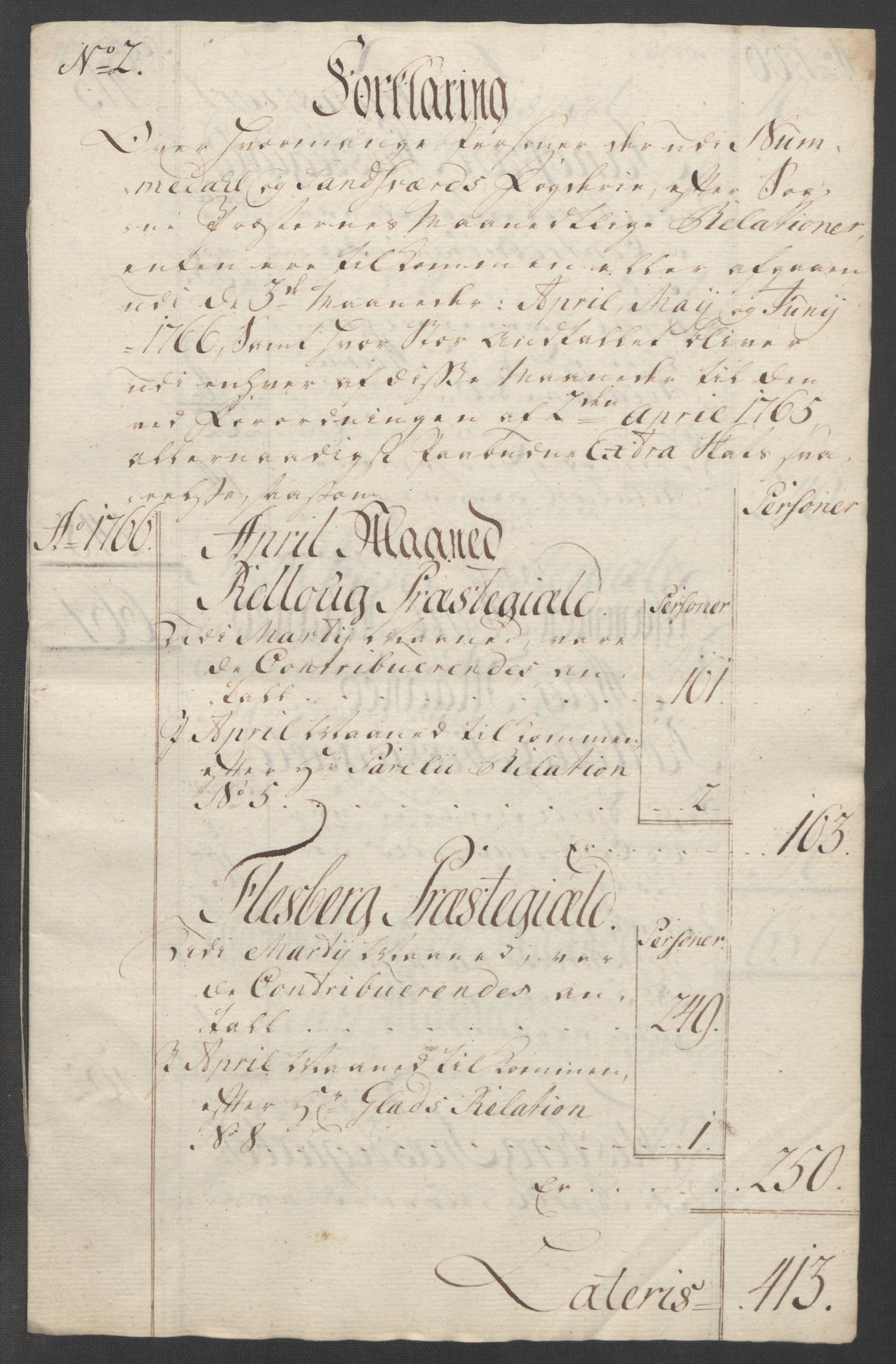 Rentekammeret inntil 1814, Reviderte regnskaper, Fogderegnskap, AV/RA-EA-4092/R24/L1672: Ekstraskatten Numedal og Sandsvær, 1762-1767, p. 302