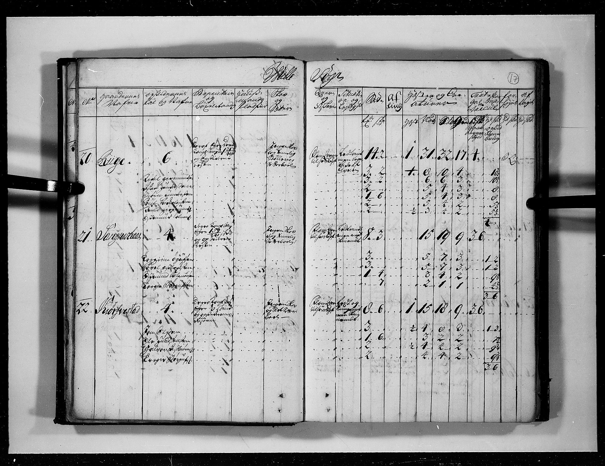 Rentekammeret inntil 1814, Realistisk ordnet avdeling, AV/RA-EA-4070/N/Nb/Nbf/L0125: Råbyggelag eksaminasjonsprotokoll, 1723, p. 16b-17a