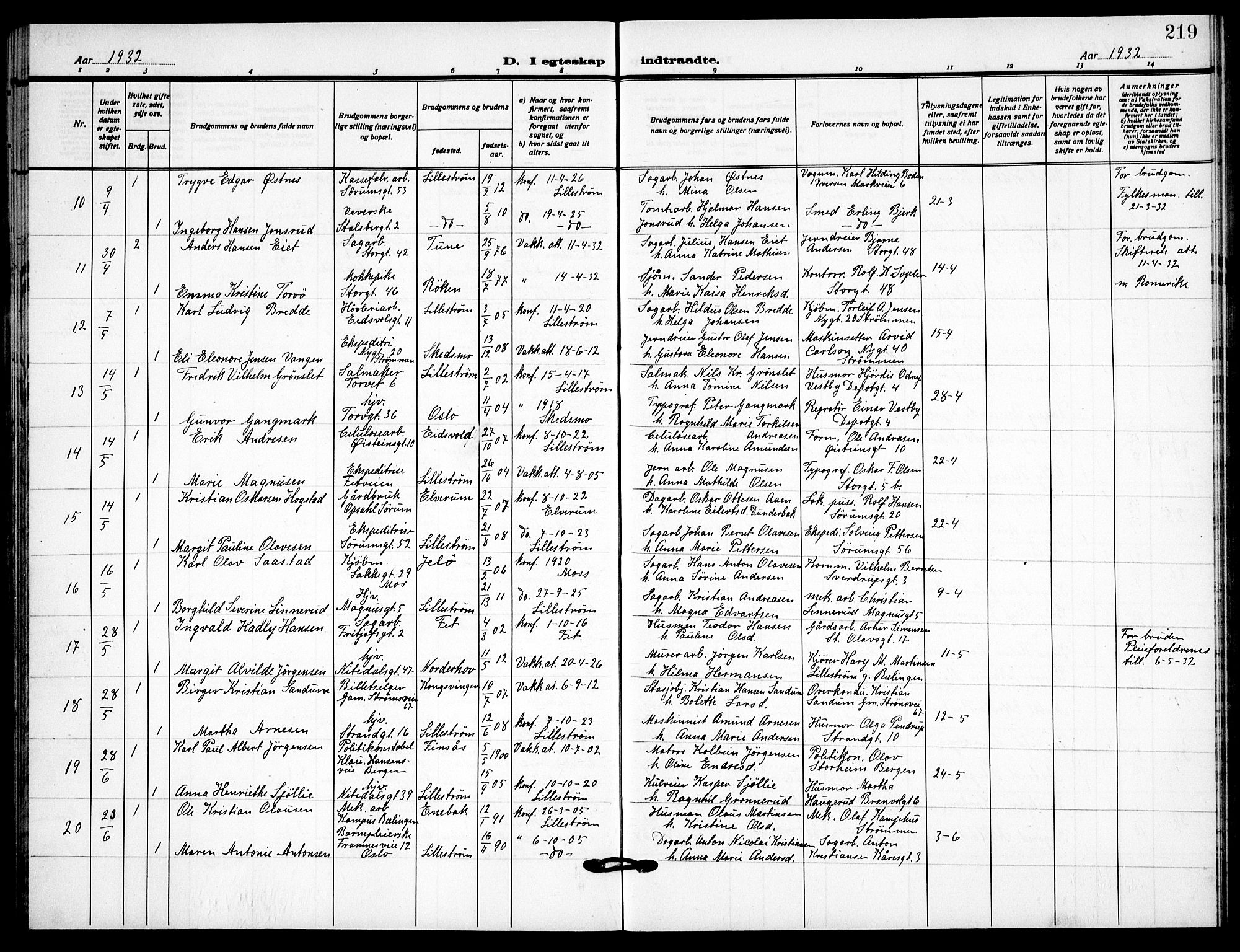 Skedsmo prestekontor Kirkebøker, SAO/A-10033a/G/Gc/L0003: Parish register (copy) no. III 3, 1926-1939, p. 219