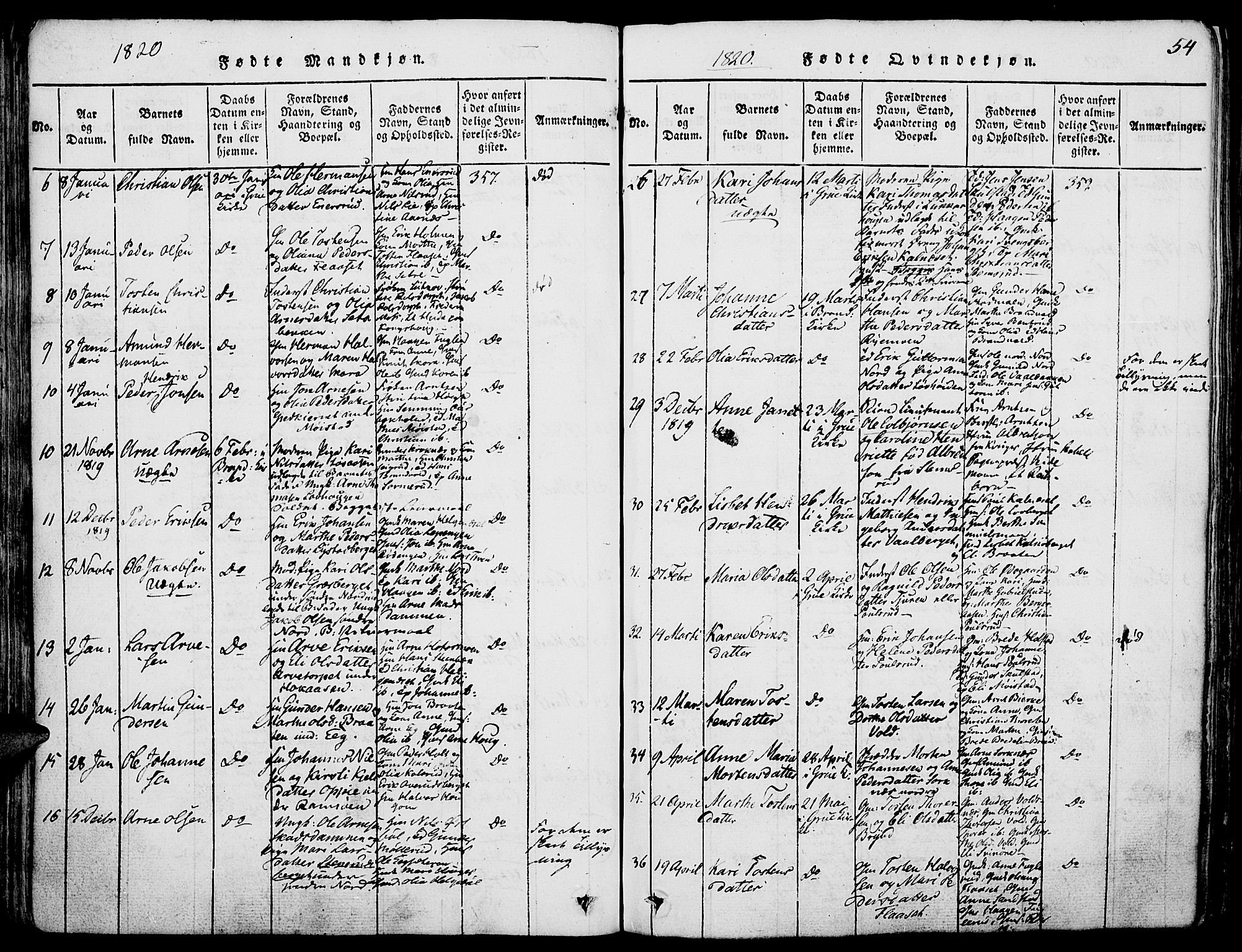 Grue prestekontor, SAH/PREST-036/H/Ha/Haa/L0006: Parish register (official) no. 6, 1814-1830, p. 54