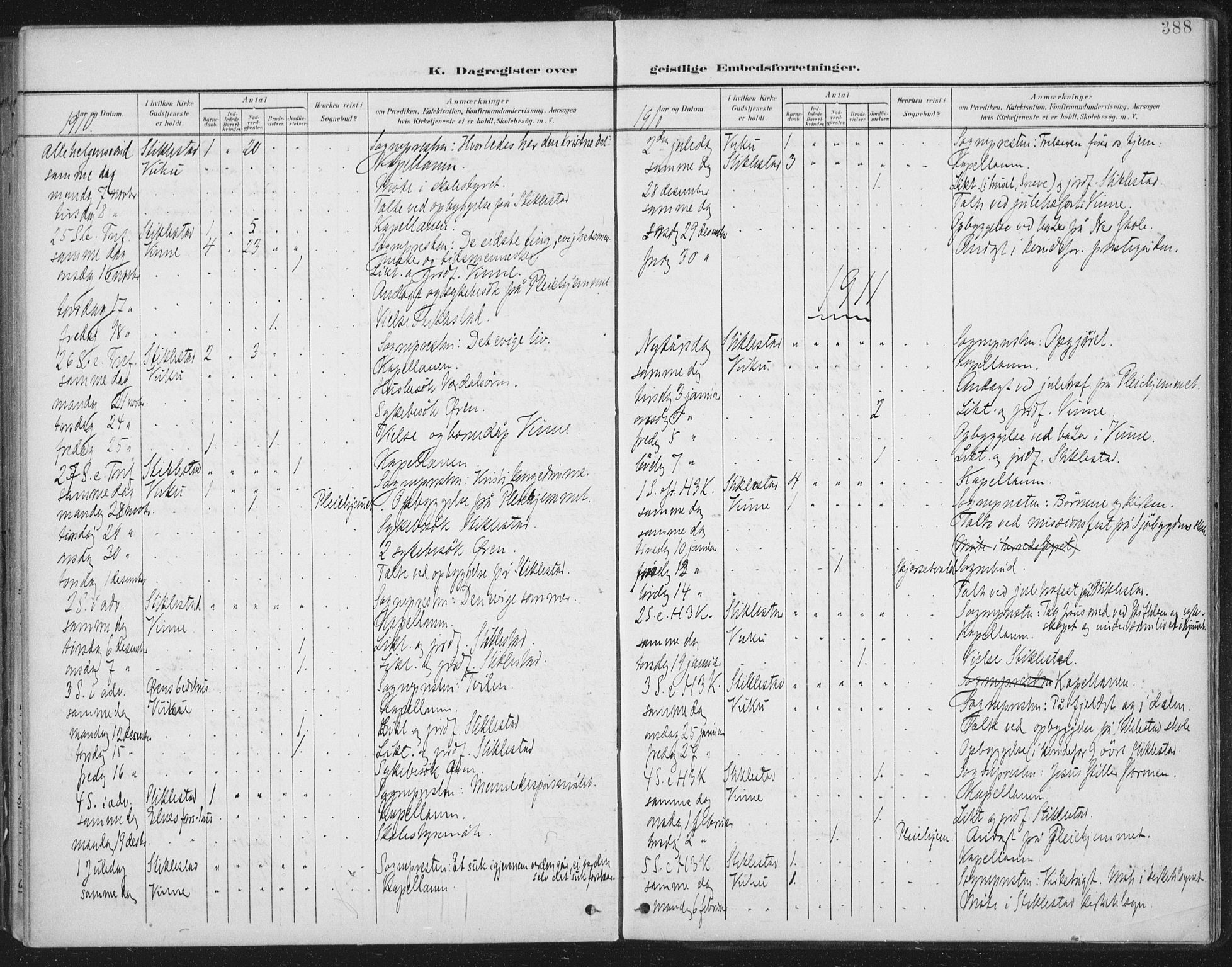 Ministerialprotokoller, klokkerbøker og fødselsregistre - Nord-Trøndelag, SAT/A-1458/723/L0246: Parish register (official) no. 723A15, 1900-1917, p. 388