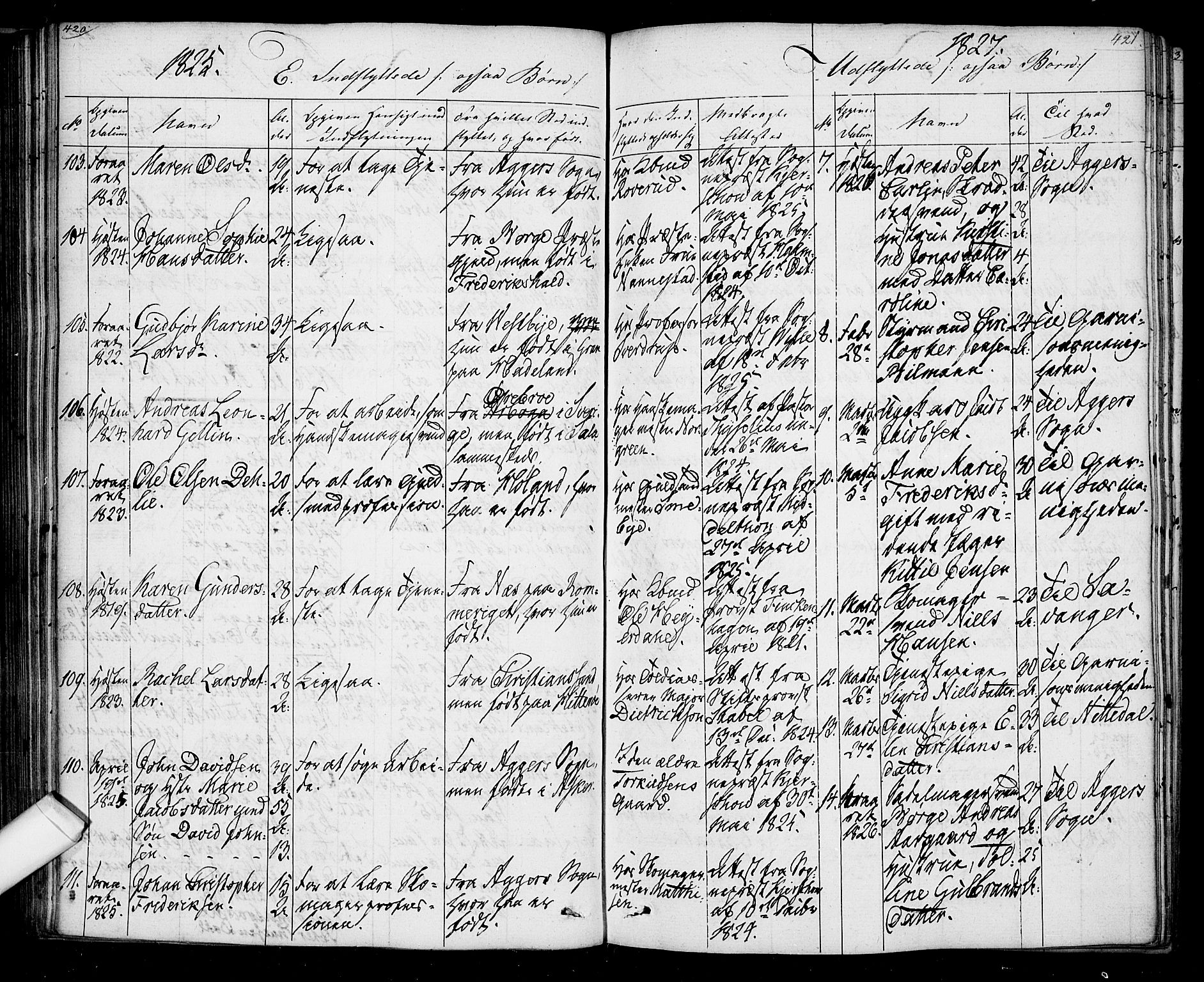 Oslo domkirke Kirkebøker, SAO/A-10752/F/Fa/L0022: Parish register (official) no. 22, 1824-1829, p. 420-421