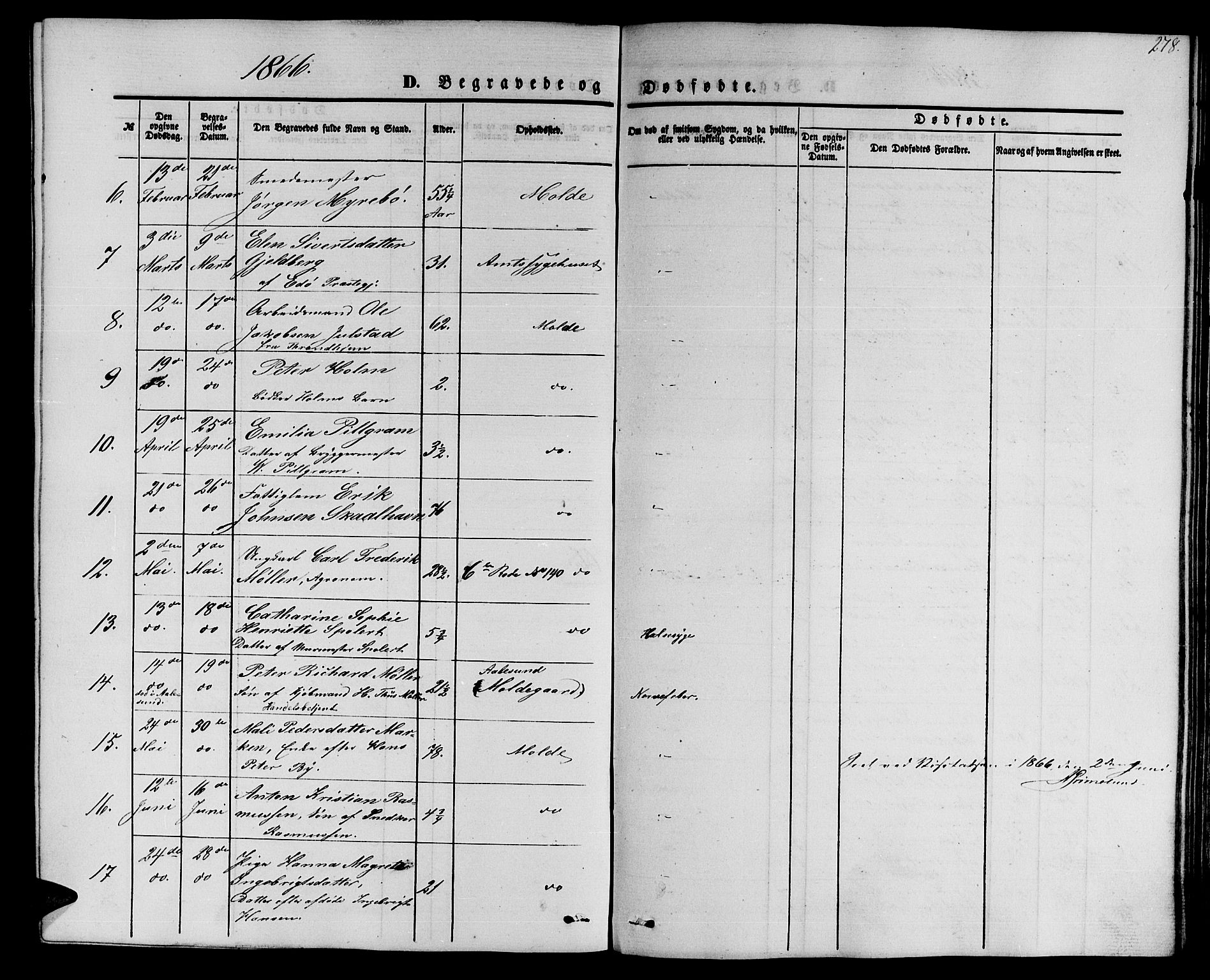 Ministerialprotokoller, klokkerbøker og fødselsregistre - Møre og Romsdal, SAT/A-1454/558/L0701: Parish register (copy) no. 558C02, 1862-1879, p. 278