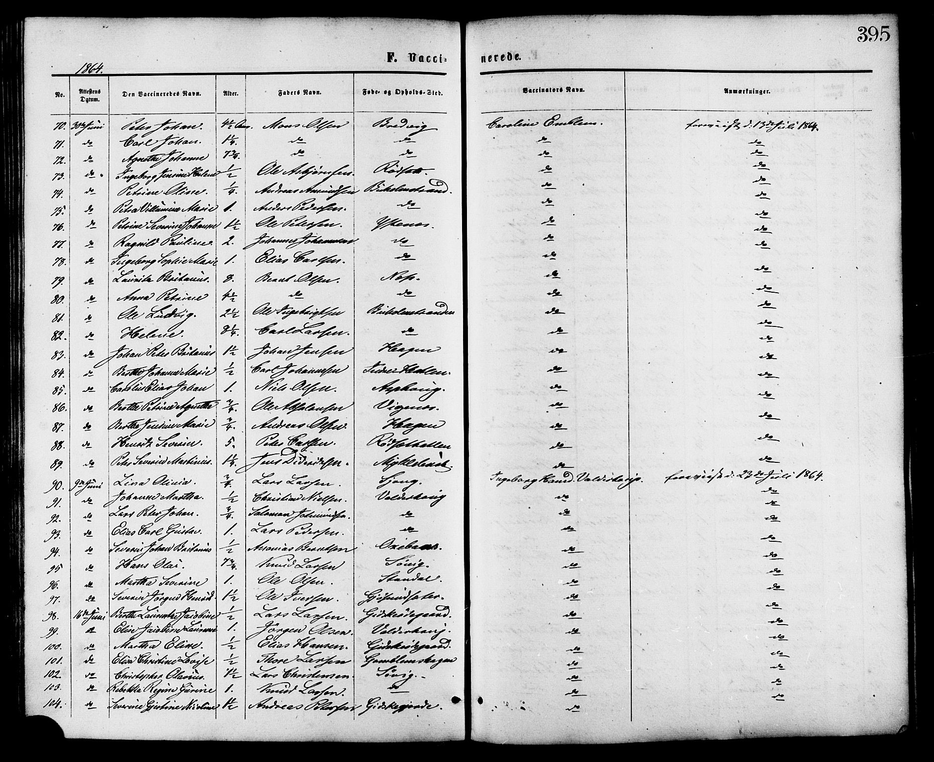 Ministerialprotokoller, klokkerbøker og fødselsregistre - Møre og Romsdal, AV/SAT-A-1454/528/L0399: Parish register (official) no. 528A10, 1864-1879, p. 395