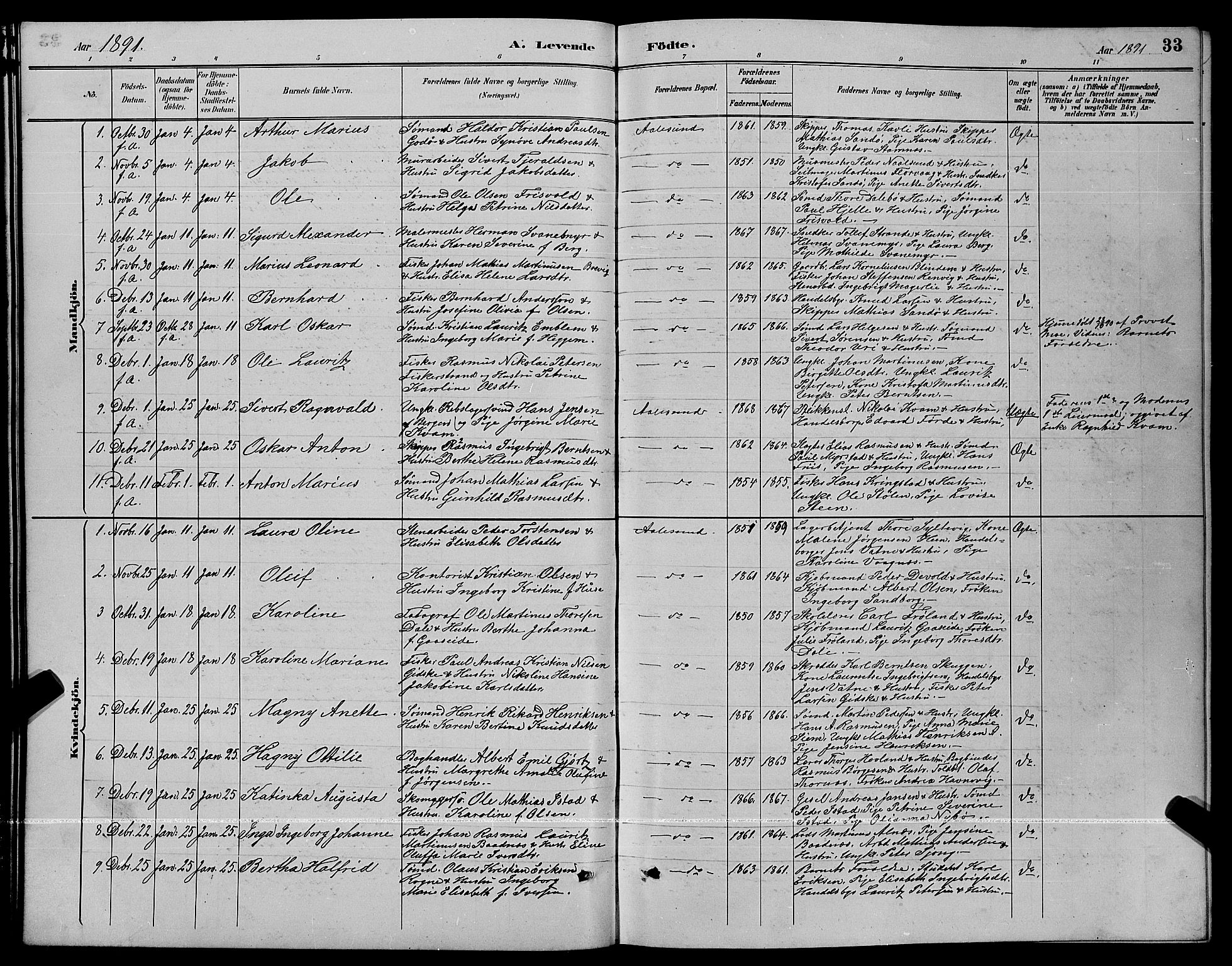 Ministerialprotokoller, klokkerbøker og fødselsregistre - Møre og Romsdal, AV/SAT-A-1454/529/L0467: Parish register (copy) no. 529C04, 1889-1897, p. 33