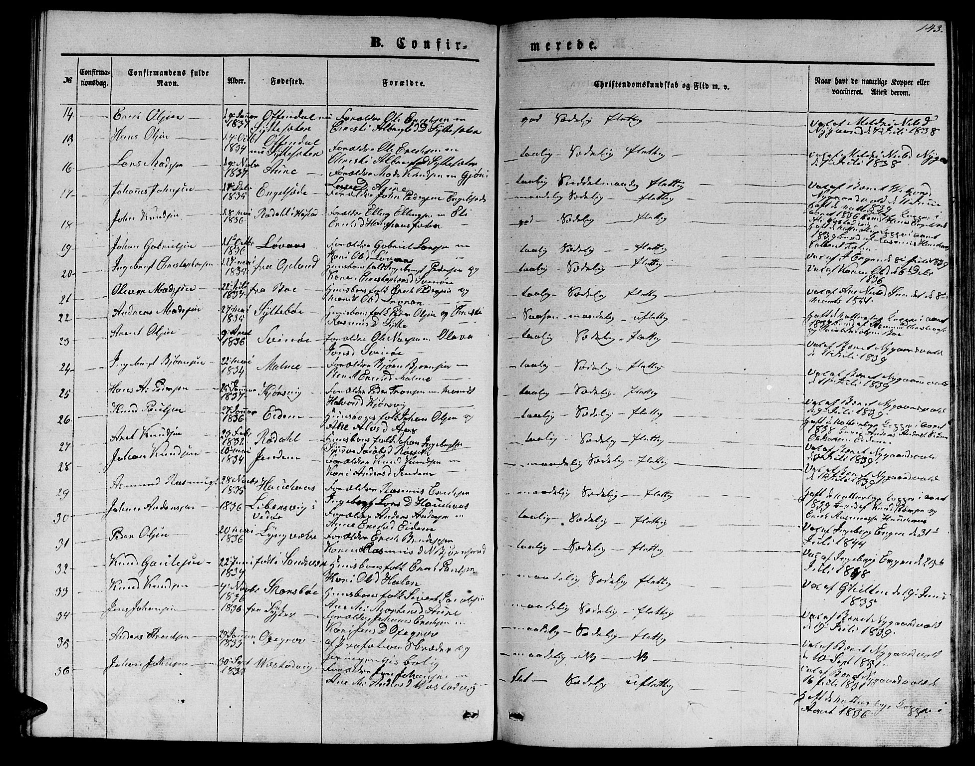 Ministerialprotokoller, klokkerbøker og fødselsregistre - Møre og Romsdal, AV/SAT-A-1454/565/L0753: Parish register (copy) no. 565C02, 1845-1870, p. 143