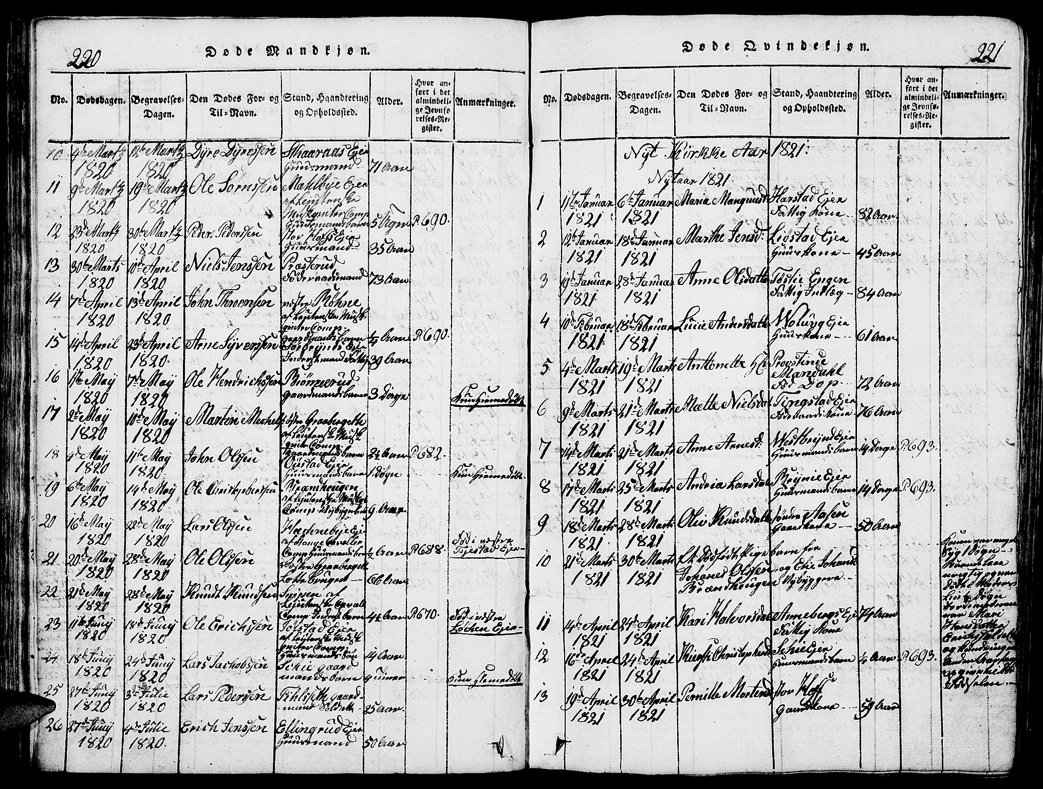 Romedal prestekontor, SAH/PREST-004/L/L0005: Parish register (copy) no. 5, 1814-1829, p. 220-221