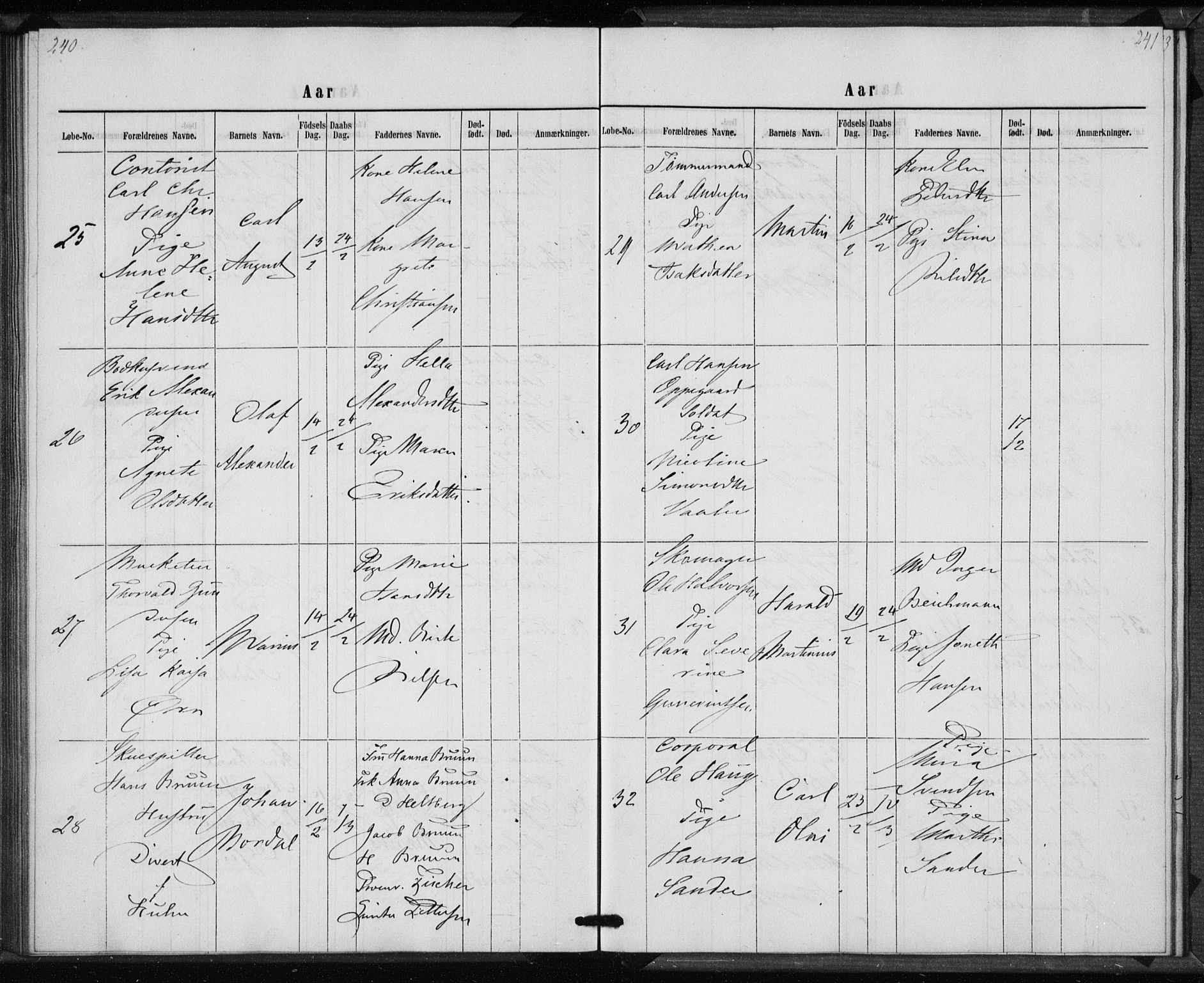 Rikshospitalet prestekontor Kirkebøker, AV/SAO-A-10309b/K/L0002/0002: Baptism register no. 2.2, 1860-1868, p. 240-241