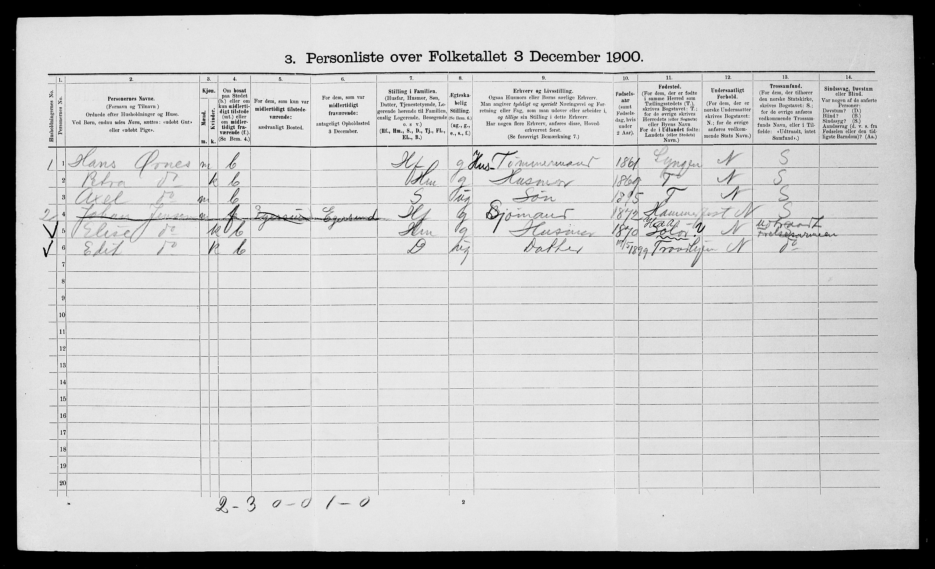 SATØ, 1900 census for Kjelvik, 1900, p. 271