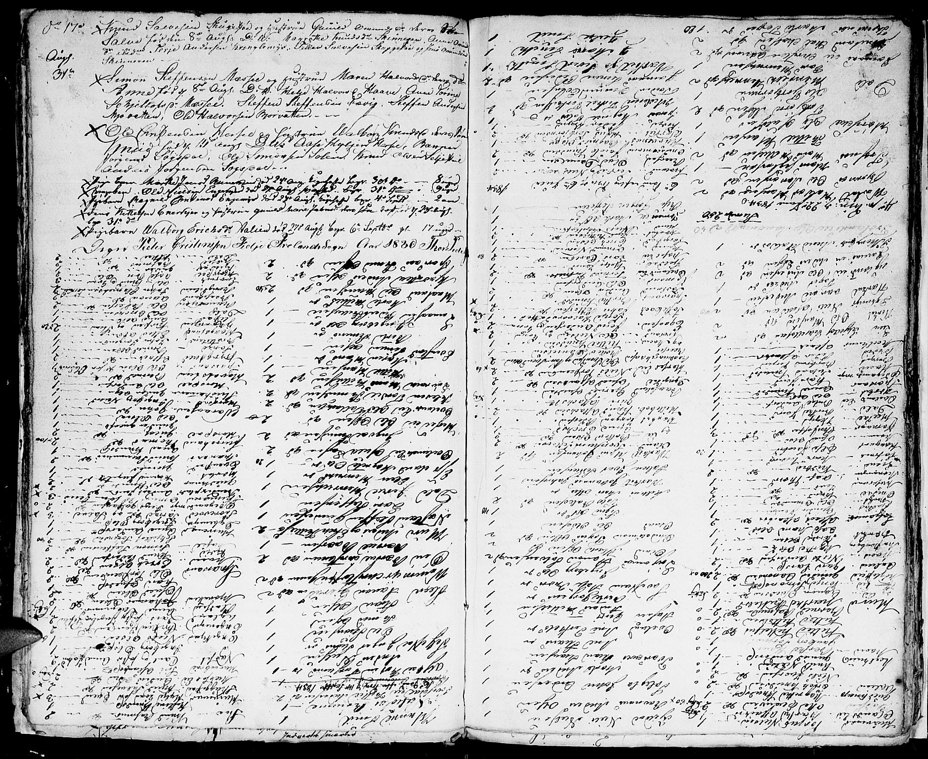 Froland sokneprestkontor, AV/SAK-1111-0013/F/Fb/L0006: Parish register (copy) no. B 6, 1828-1834