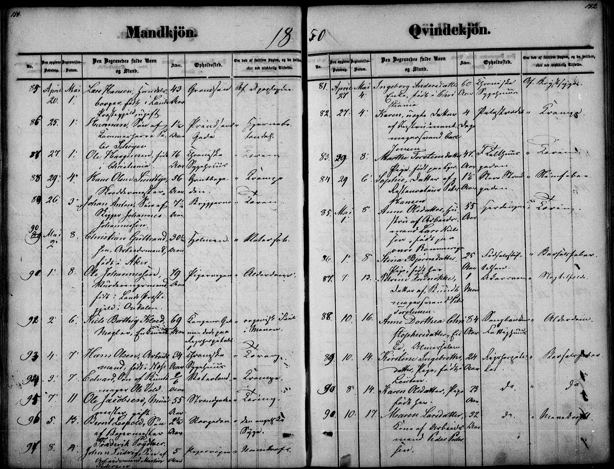 Oslo domkirke Kirkebøker, SAO/A-10752/F/Fa/L0025: Parish register (official) no. 25, 1847-1867, p. 151-152