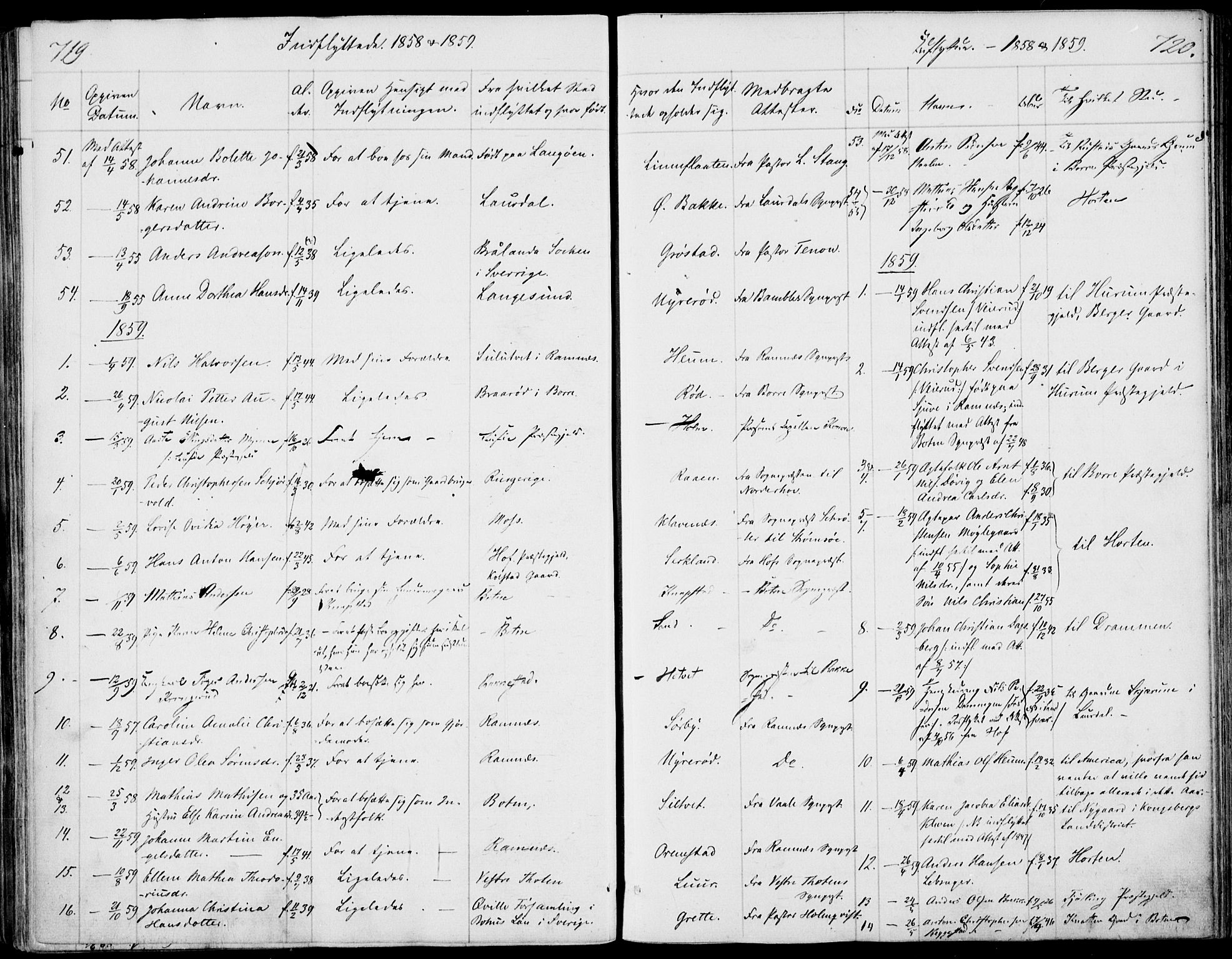 Våle kirkebøker, AV/SAKO-A-334/F/Fa/L0009b: Parish register (official) no. I 9B, 1841-1860, p. 719-720