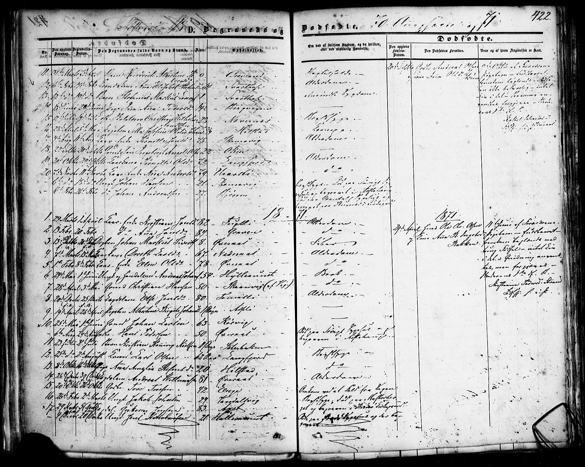 Ministerialprotokoller, klokkerbøker og fødselsregistre - Nordland, AV/SAT-A-1459/814/L0224: Parish register (official) no. 814A05, 1834-1874, p. 422