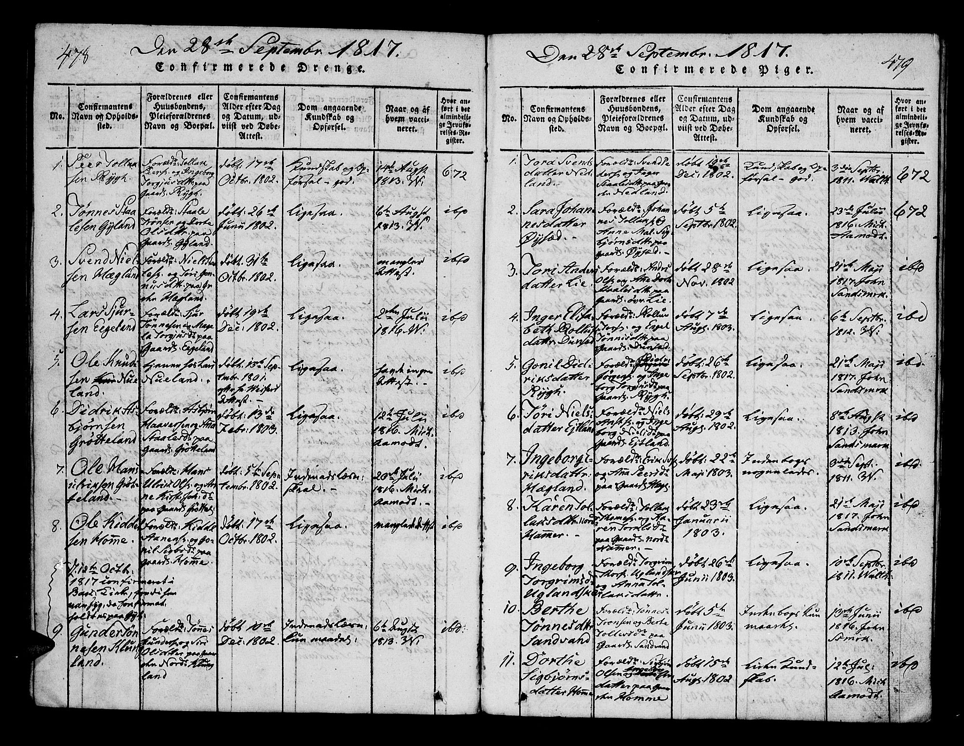 Bakke sokneprestkontor, SAK/1111-0002/F/Fa/Fab/L0001: Parish register (official) no. A 1, 1815-1835, p. 478-479