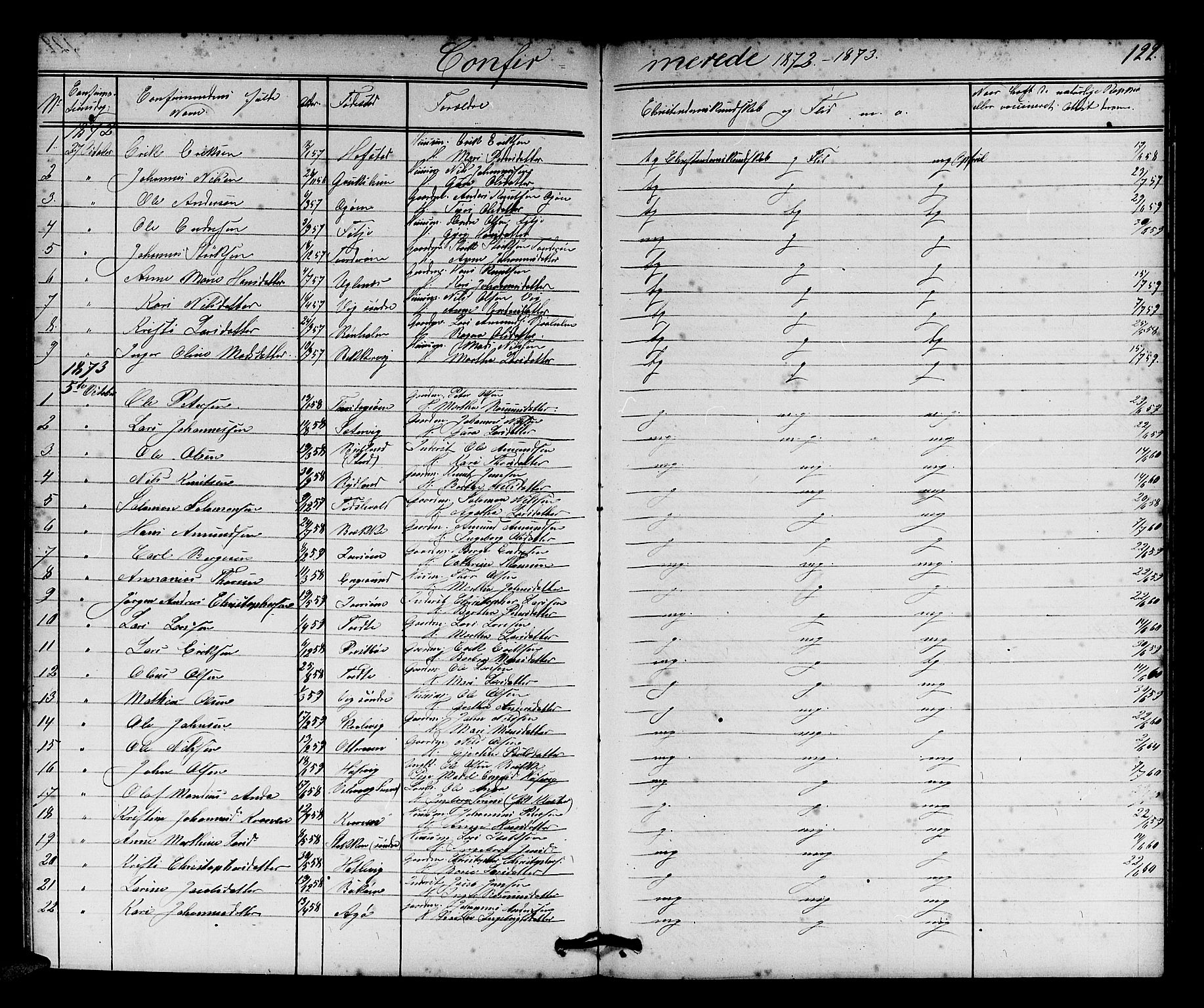 Fitjar sokneprestembete, AV/SAB-A-99926: Parish register (copy) no. A 1, 1864-1886, p. 122