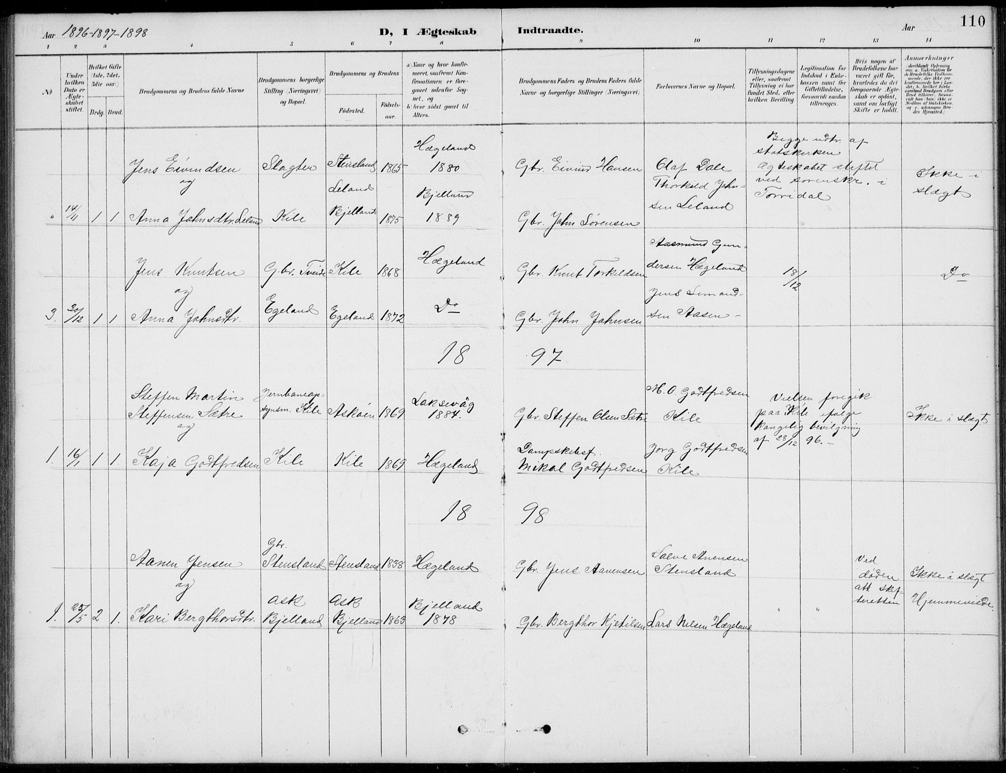 Vennesla sokneprestkontor, SAK/1111-0045/Fb/Fba/L0003: Parish register (copy) no. B 3, 1890-1919, p. 110