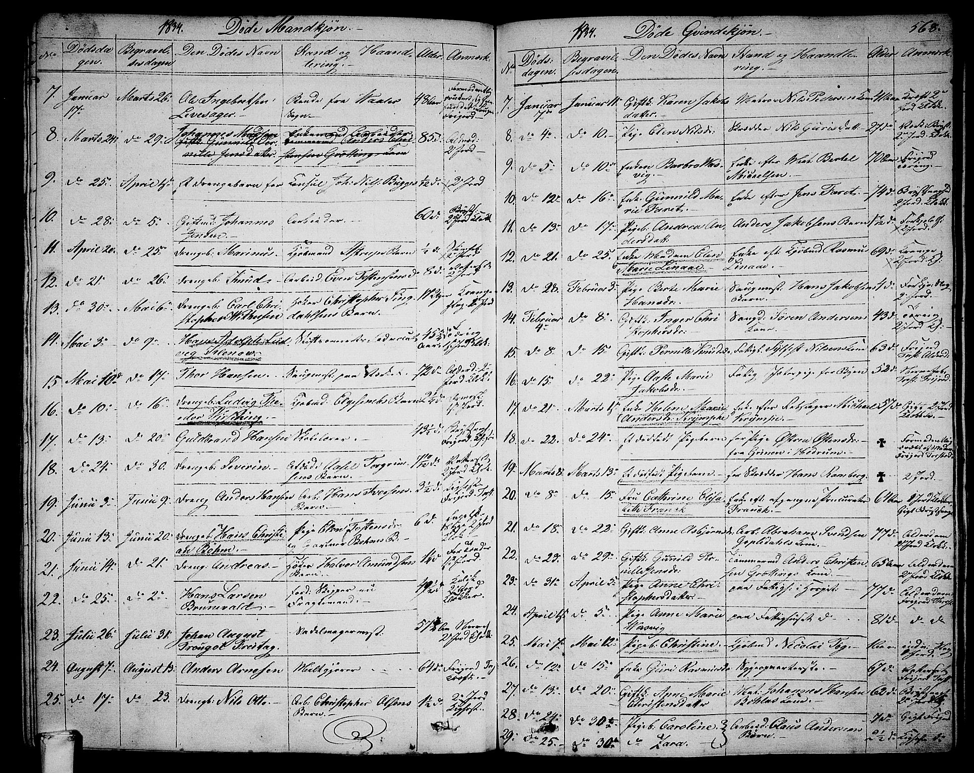 Larvik kirkebøker, AV/SAKO-A-352/G/Ga/L0003b: Parish register (copy) no. I 3B, 1830-1870, p. 568