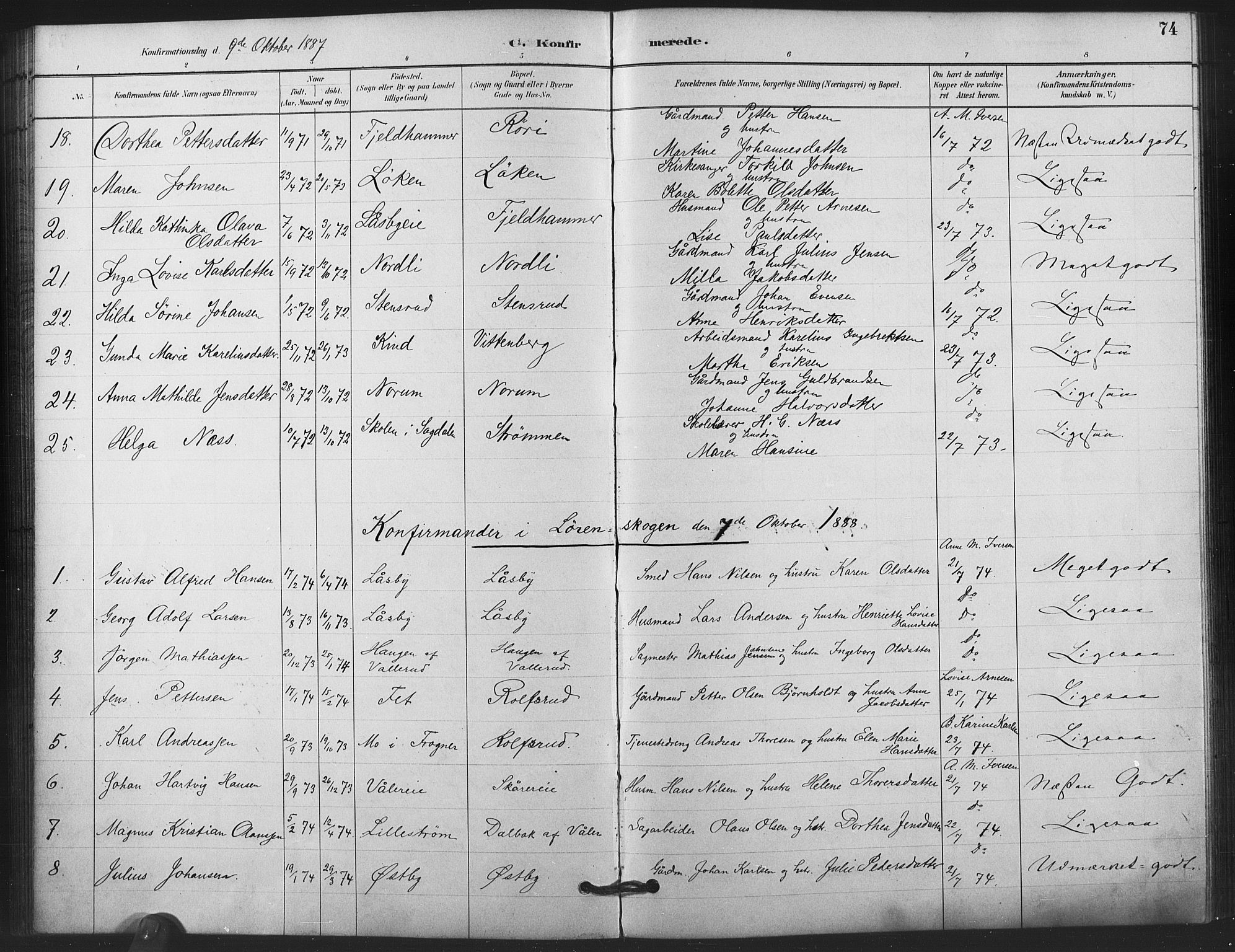 Skedsmo prestekontor Kirkebøker, AV/SAO-A-10033a/F/Fb/L0001: Parish register (official) no. II 1, 1883-1901, p. 74